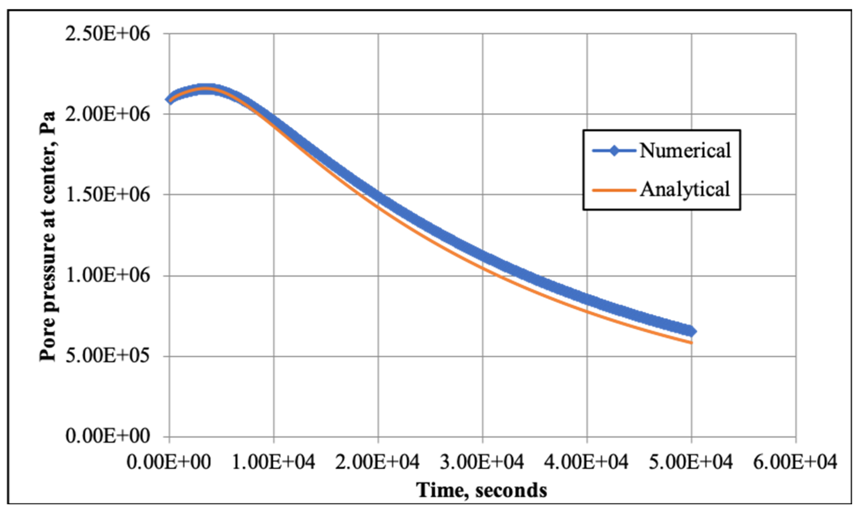 Energies 18 03017 g005