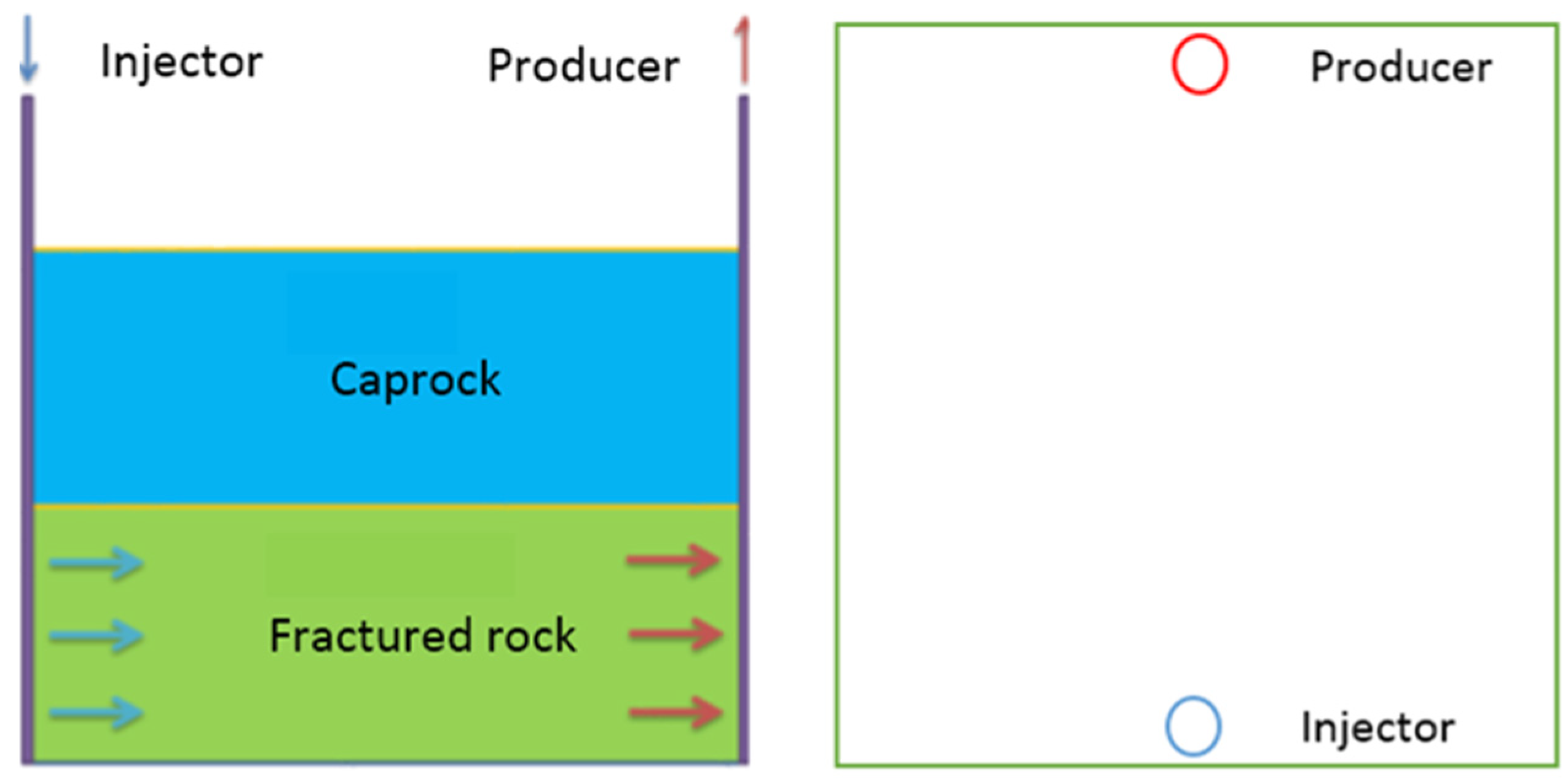 Energies 18 03017 g006