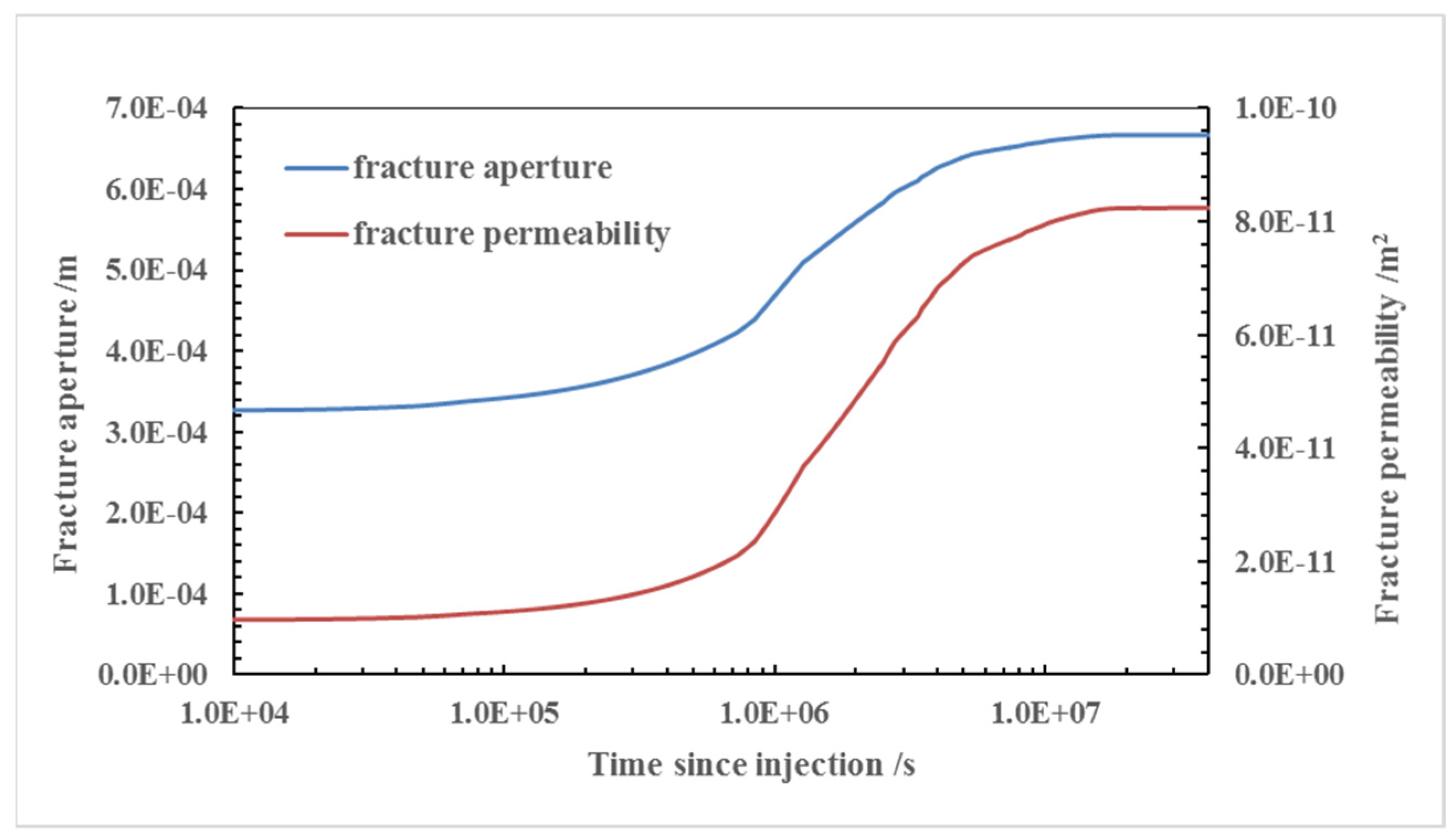 Energies 18 03017 g008