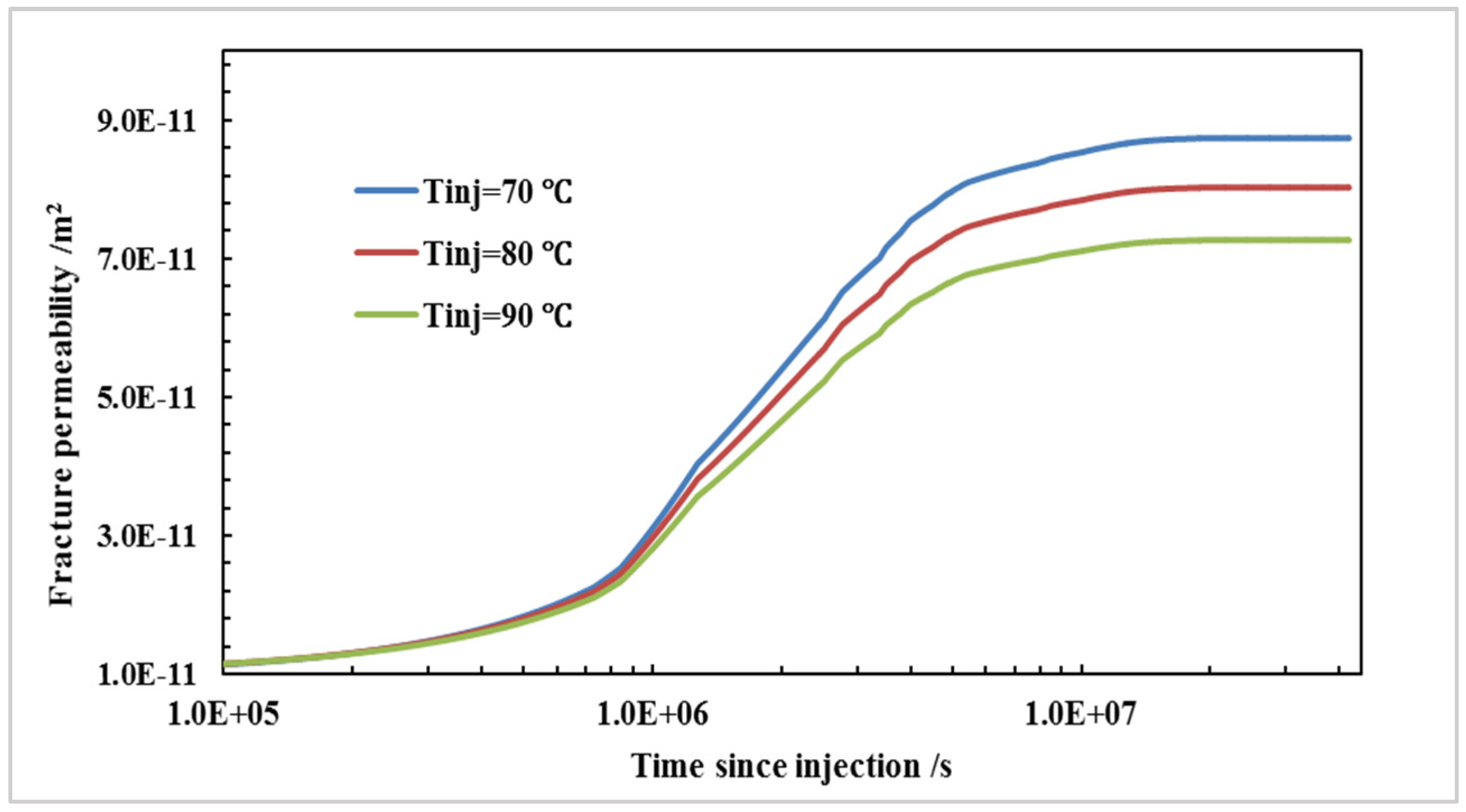 Energies 18 03017 g009