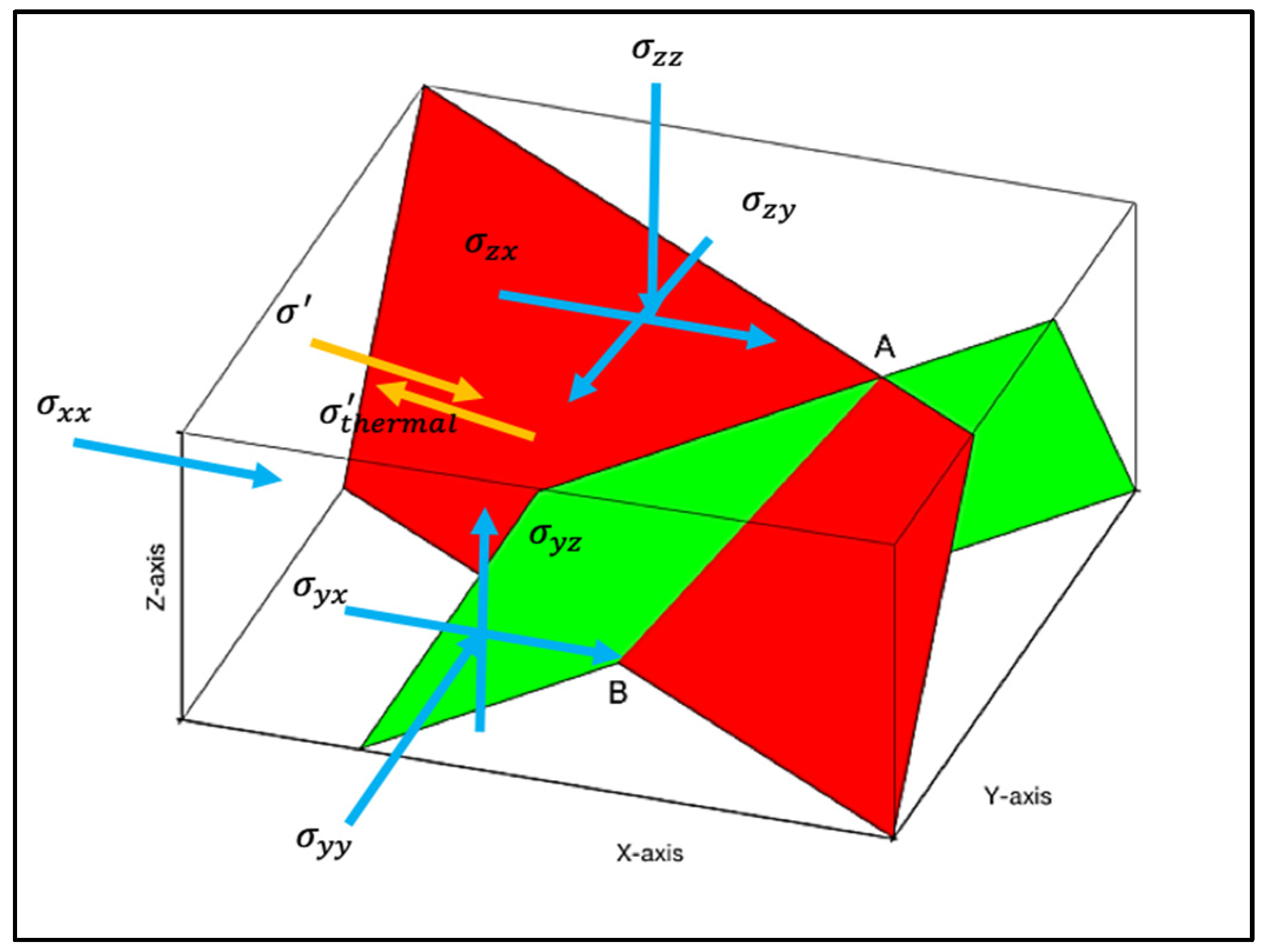 Energies 18 03017 g010