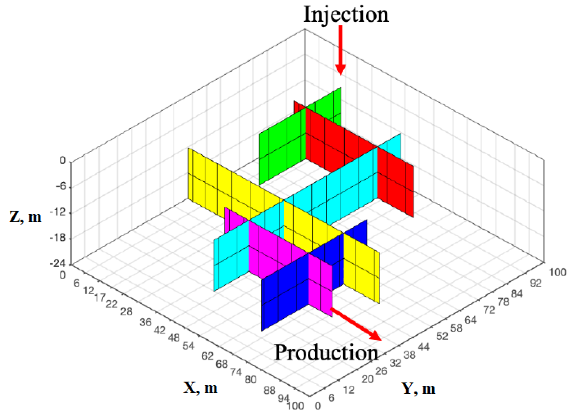 Energies 18 03017 g011