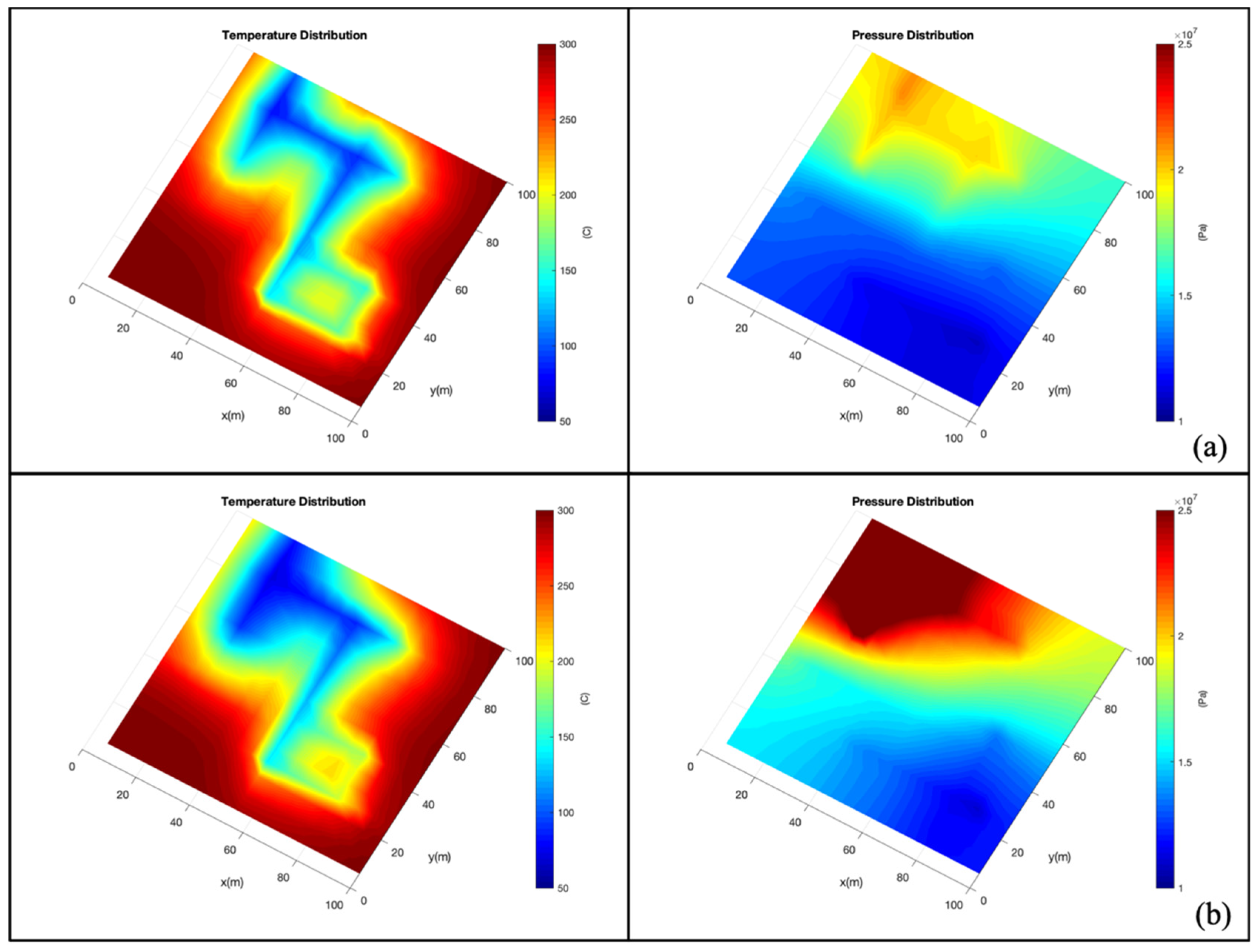 Energies 18 03017 g012