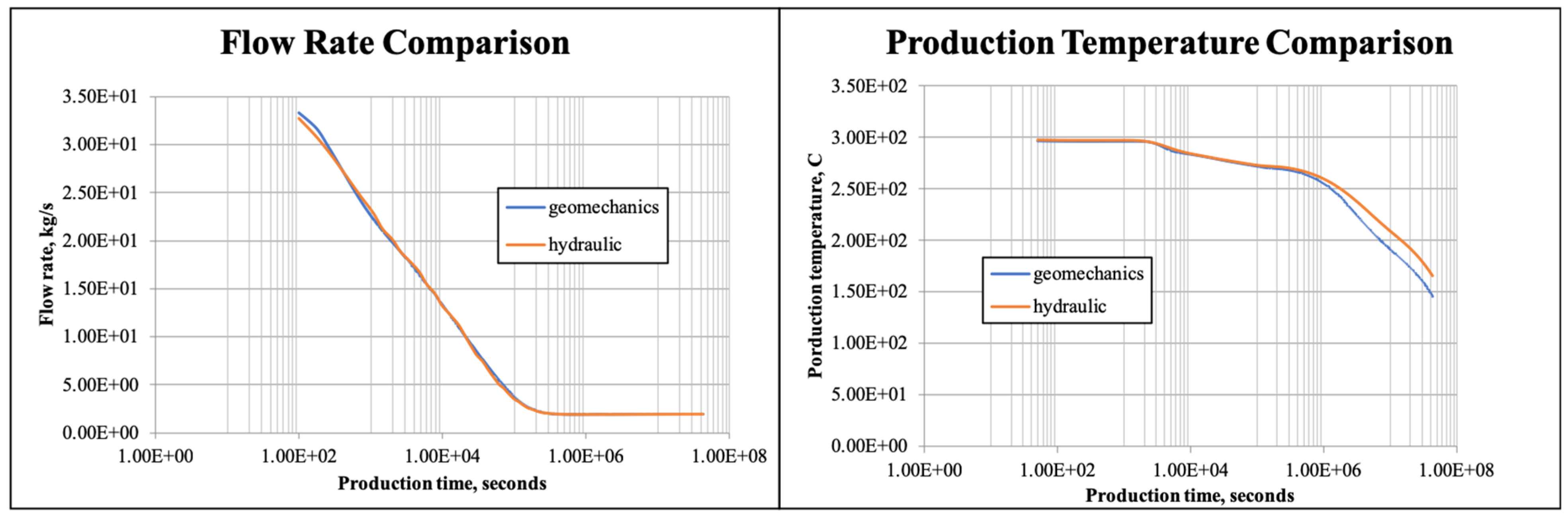 Energies 18 03017 g013