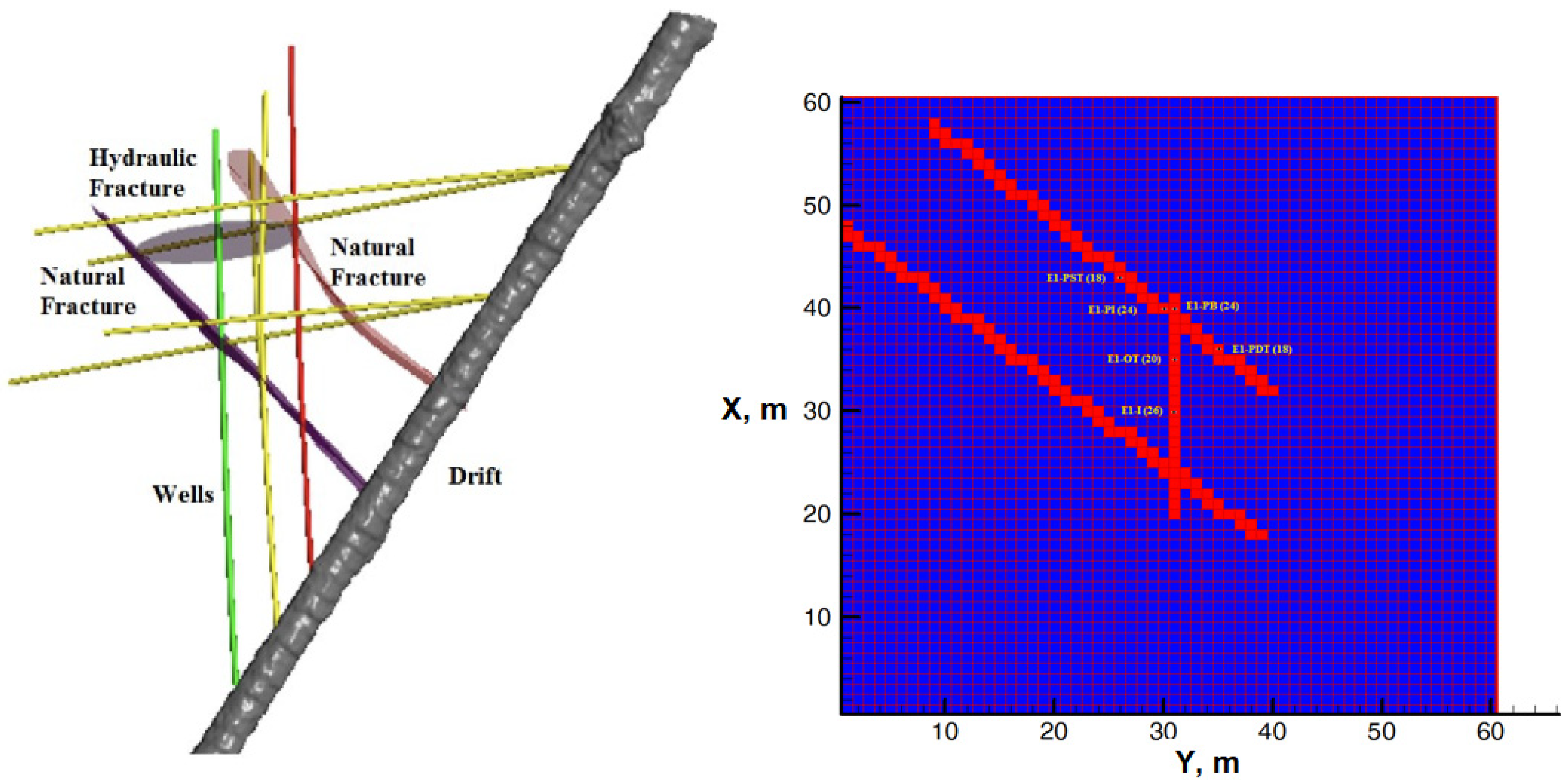 Energies 18 03017 g015