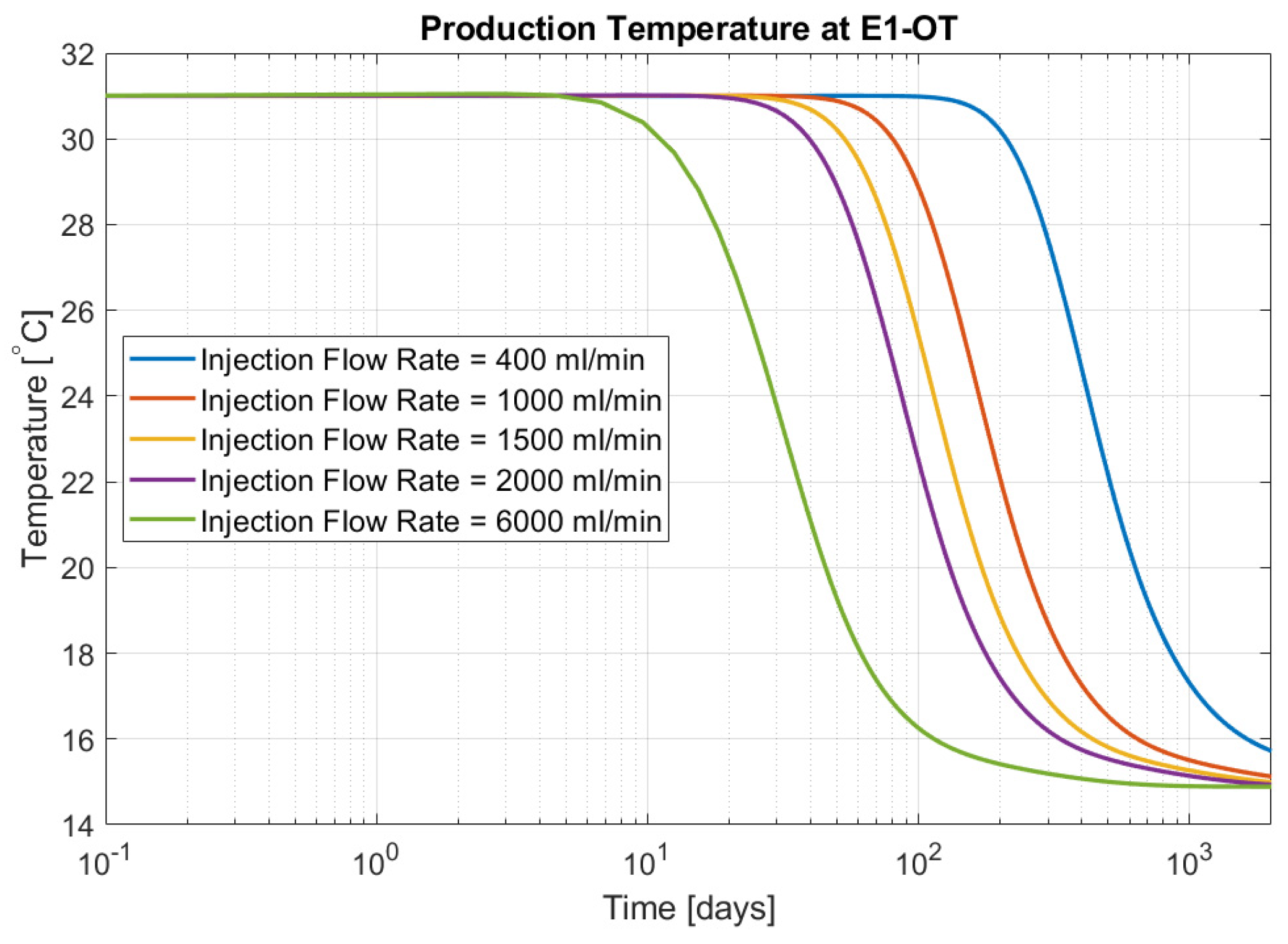 Energies 18 03017 g017