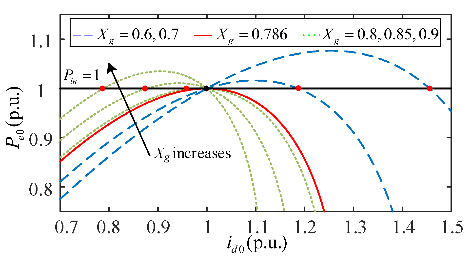 Energies 18 03023 g003