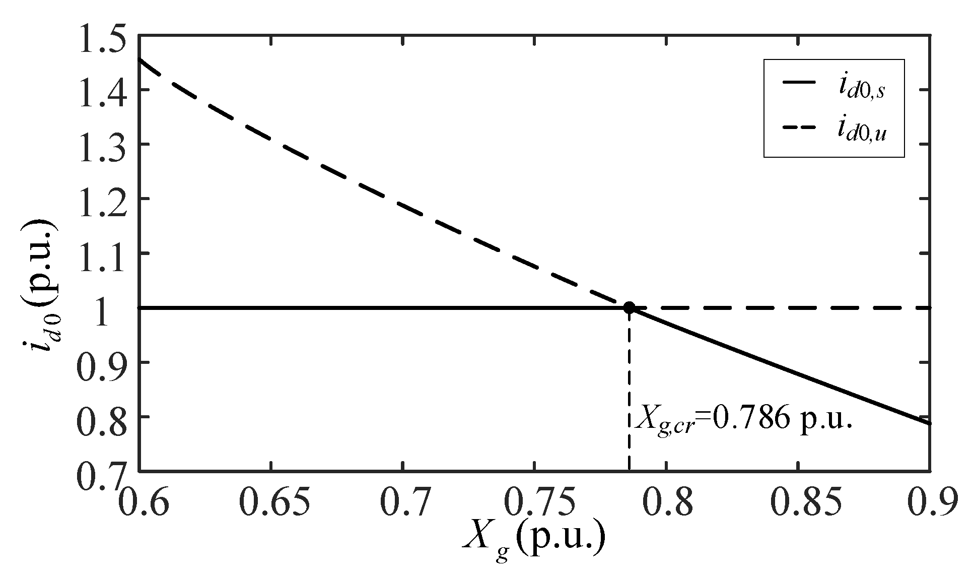 Energies 18 03023 g004