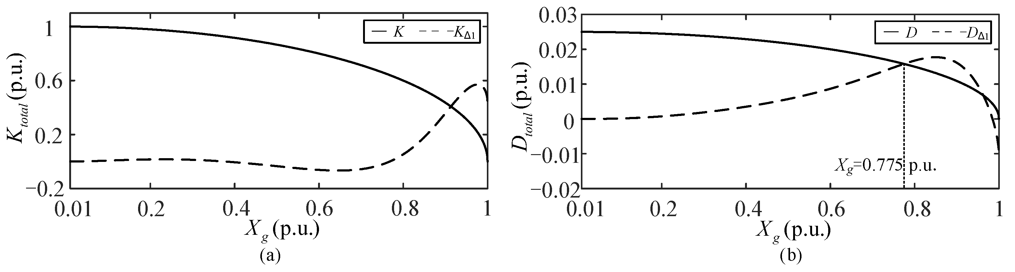 Energies 18 03023 g006
