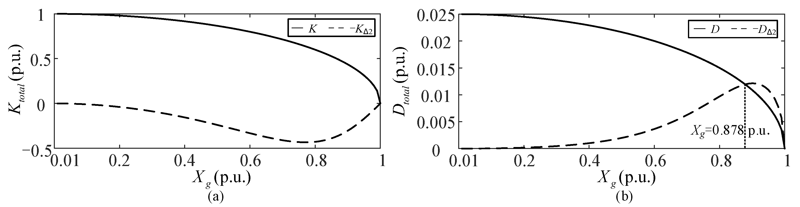 Energies 18 03023 g007