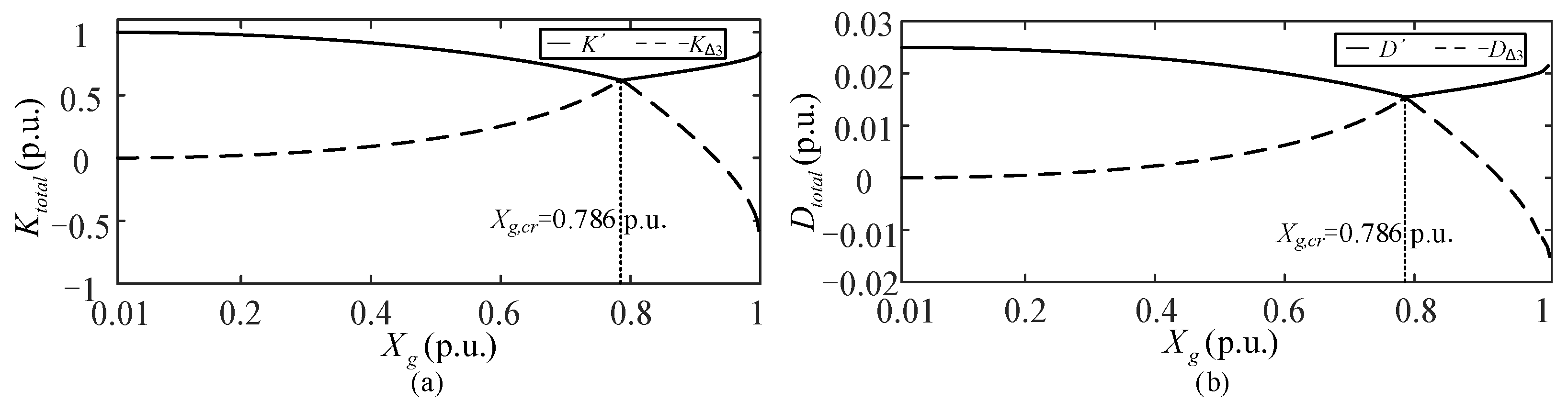 Energies 18 03023 g008
