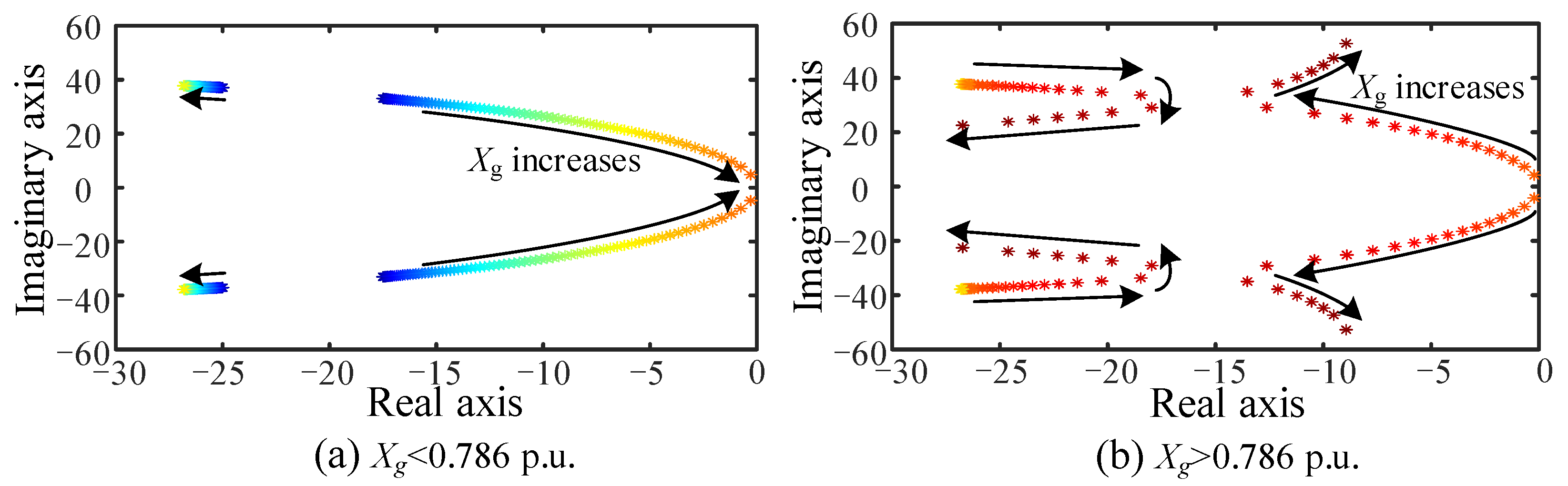 Energies 18 03023 g011