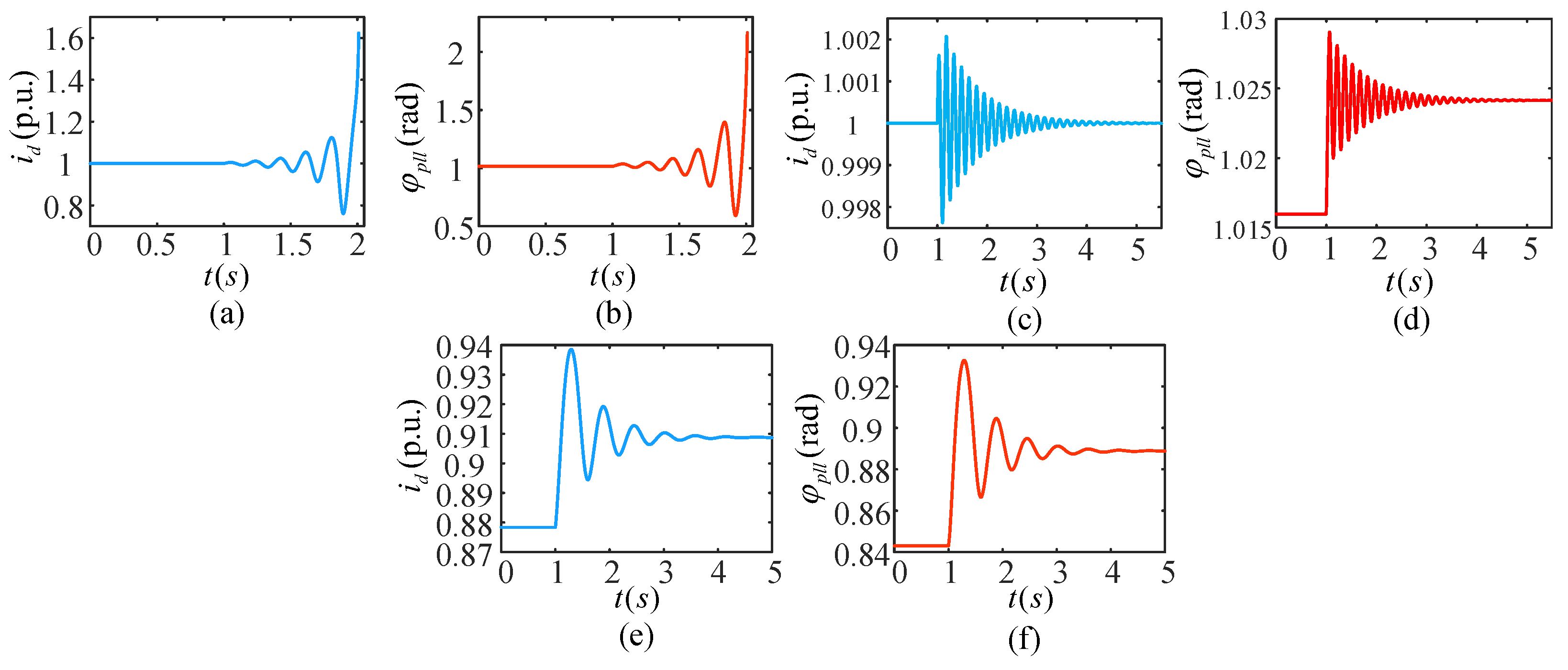 Energies 18 03023 g012