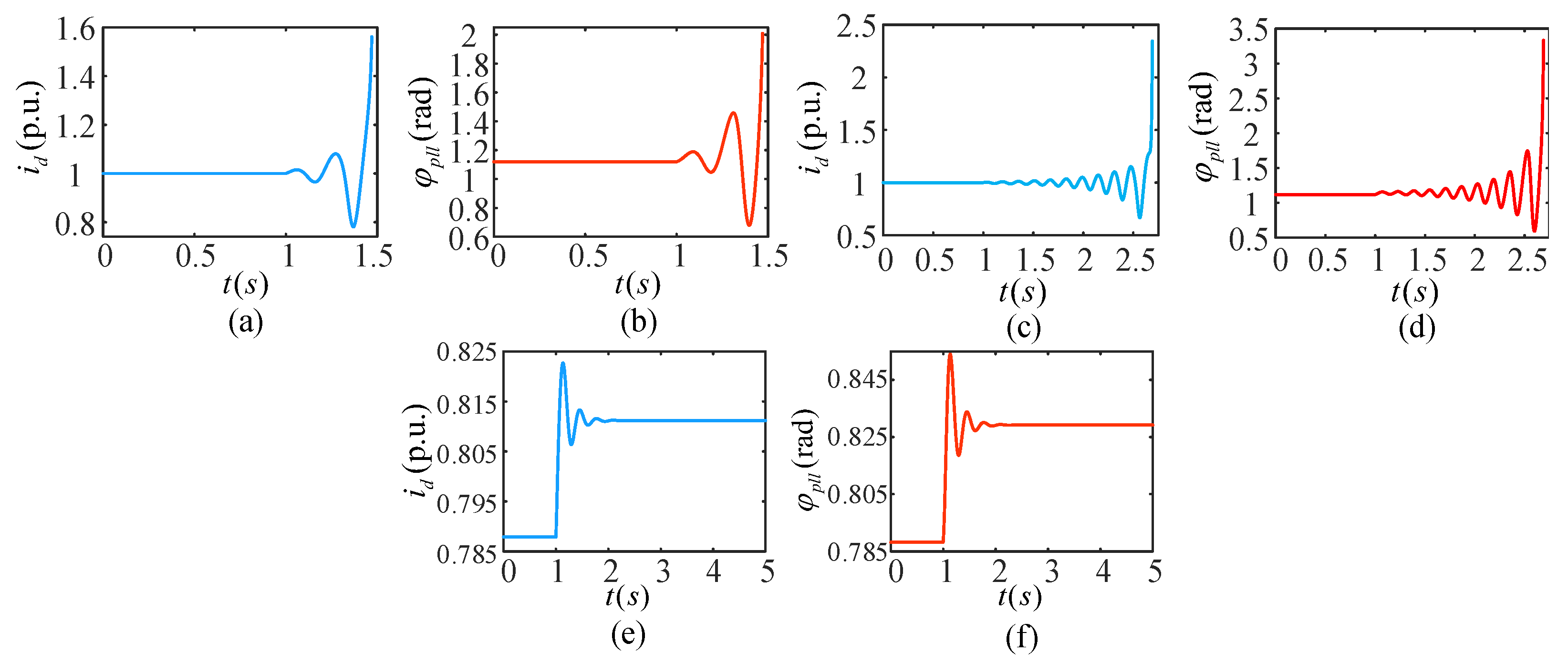 Energies 18 03023 g013