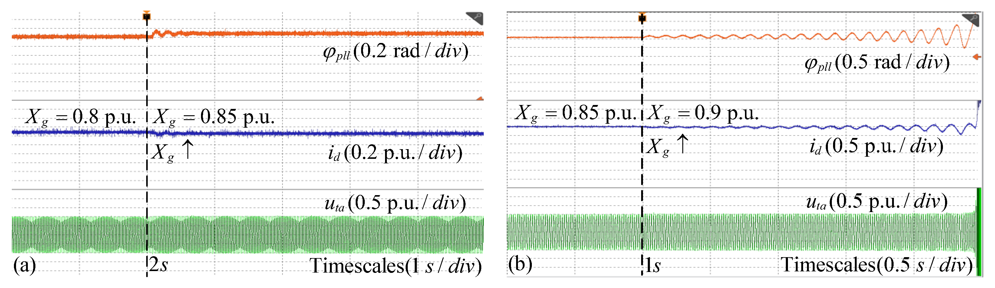 Energies 18 03023 g016