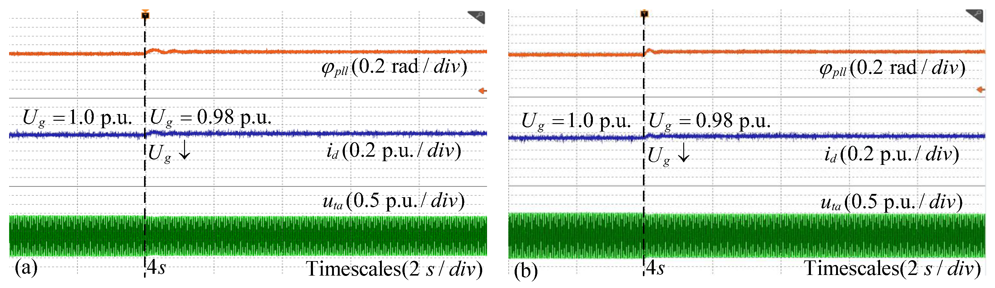 Energies 18 03023 g017