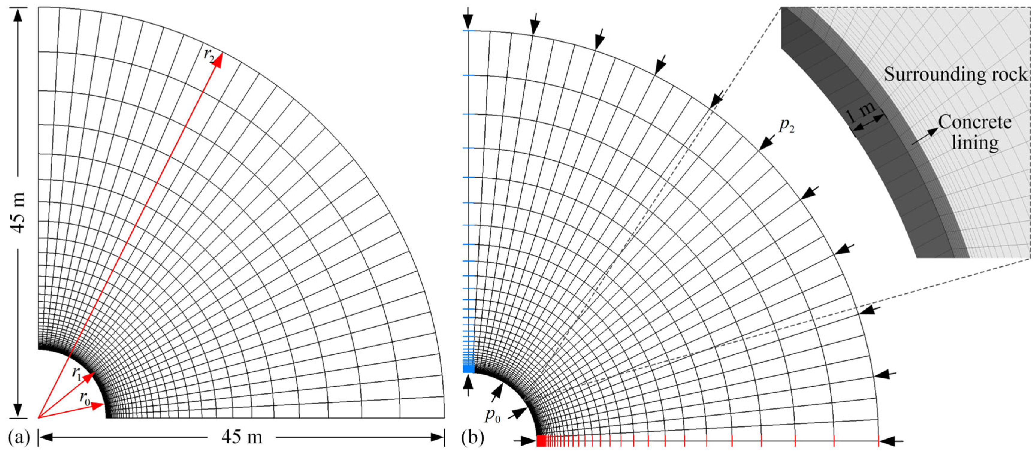 Energies 18 03024 g004