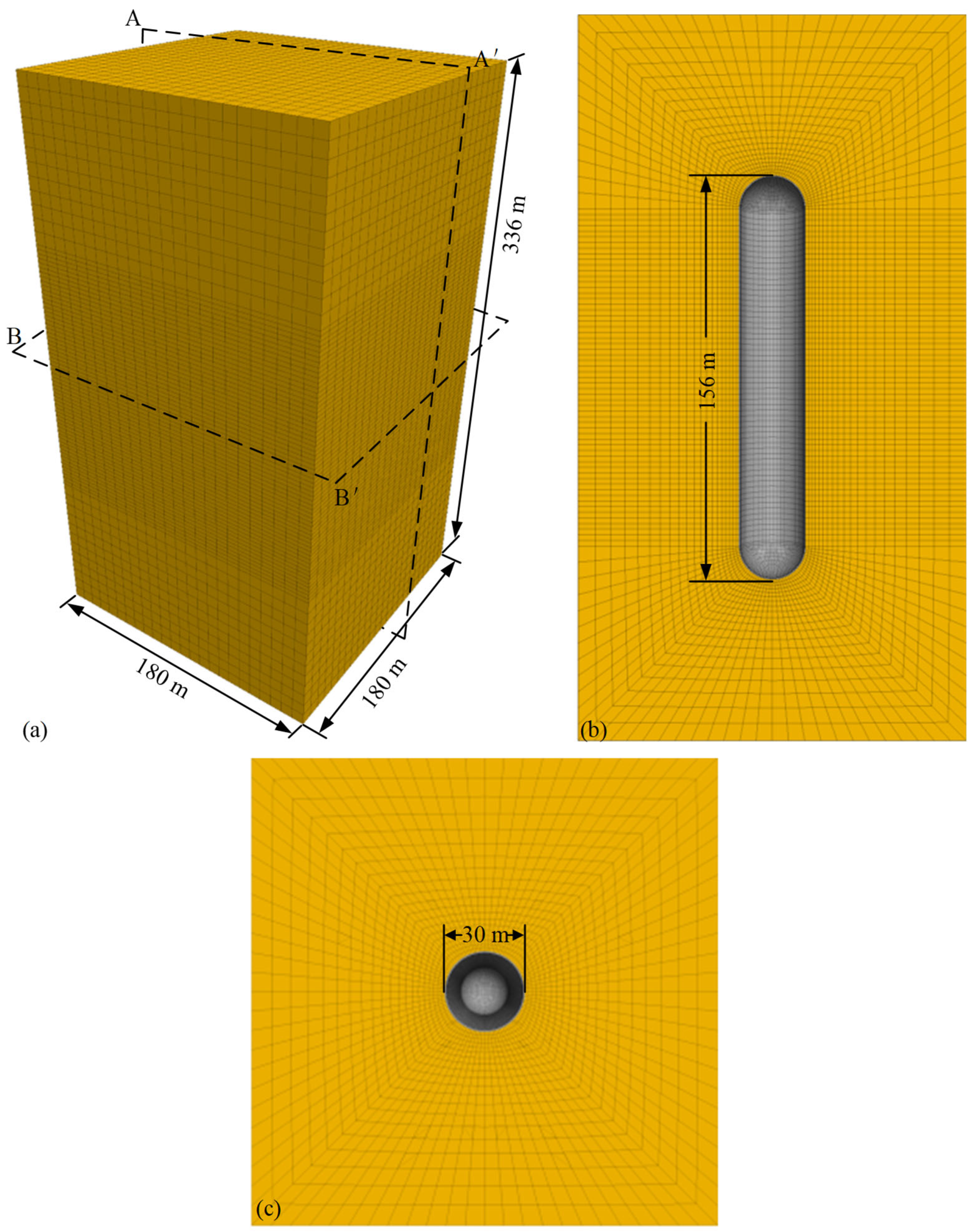 Energies 18 03024 g007