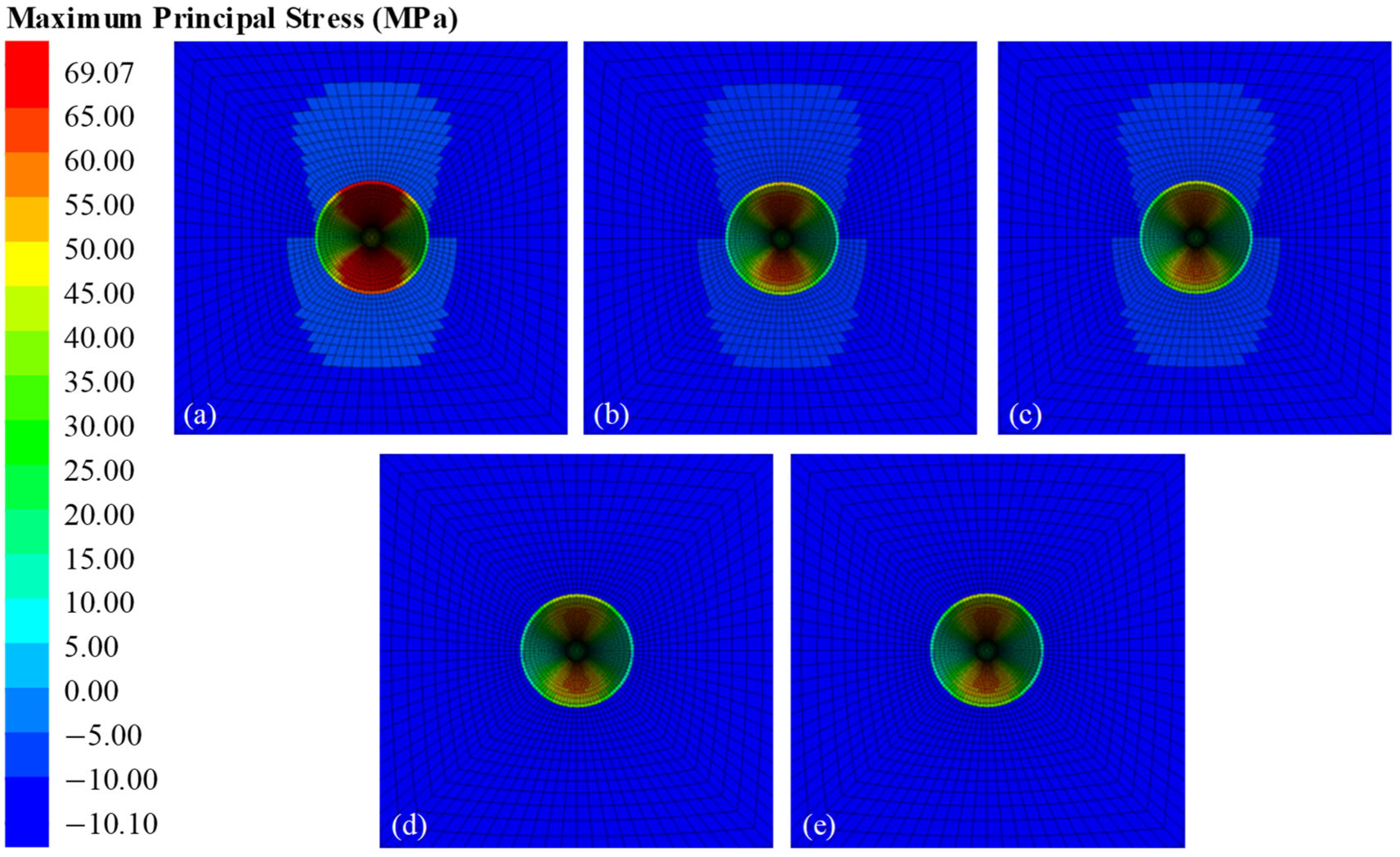 Energies 18 03024 g010