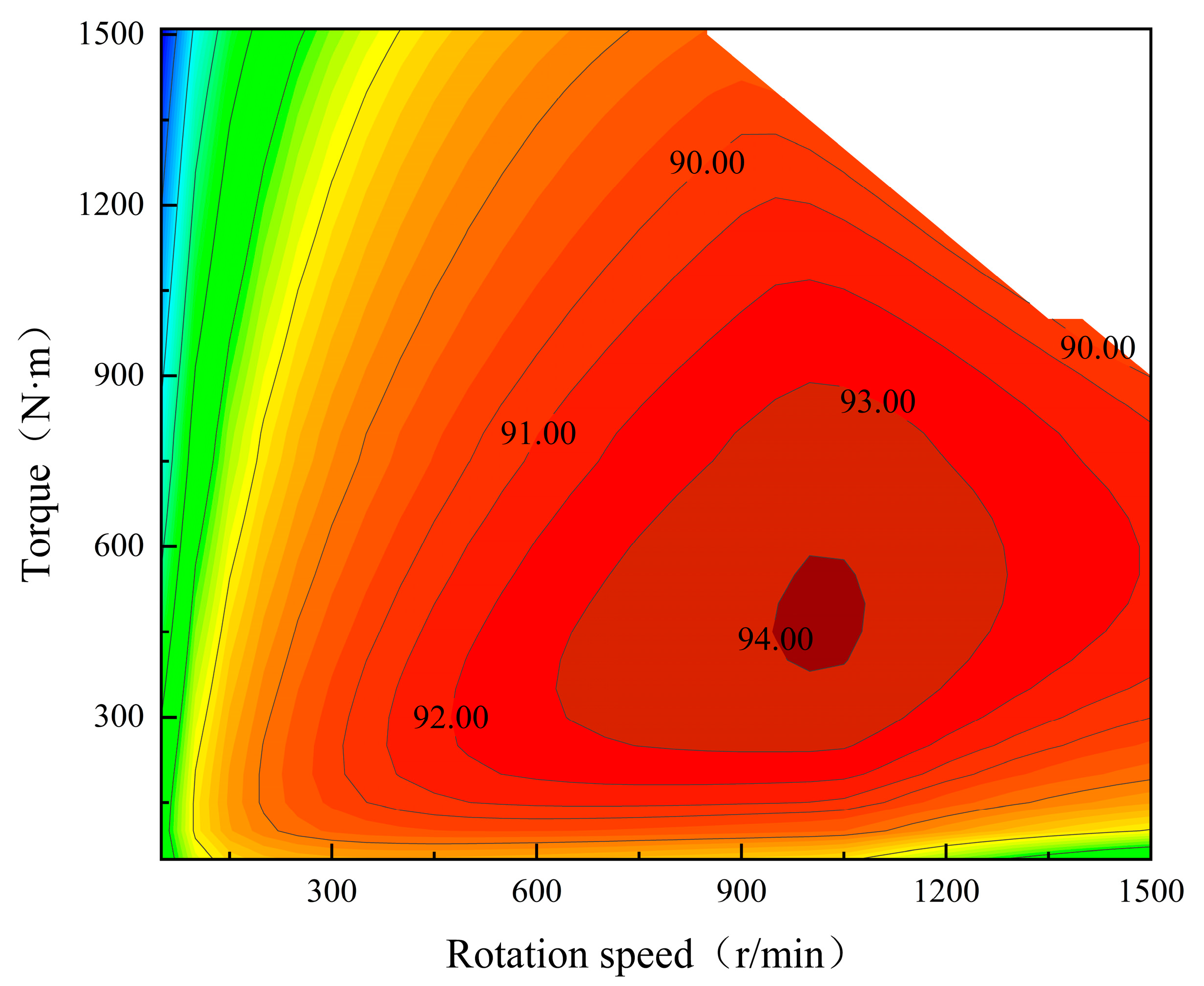Energies 18 03025 g001