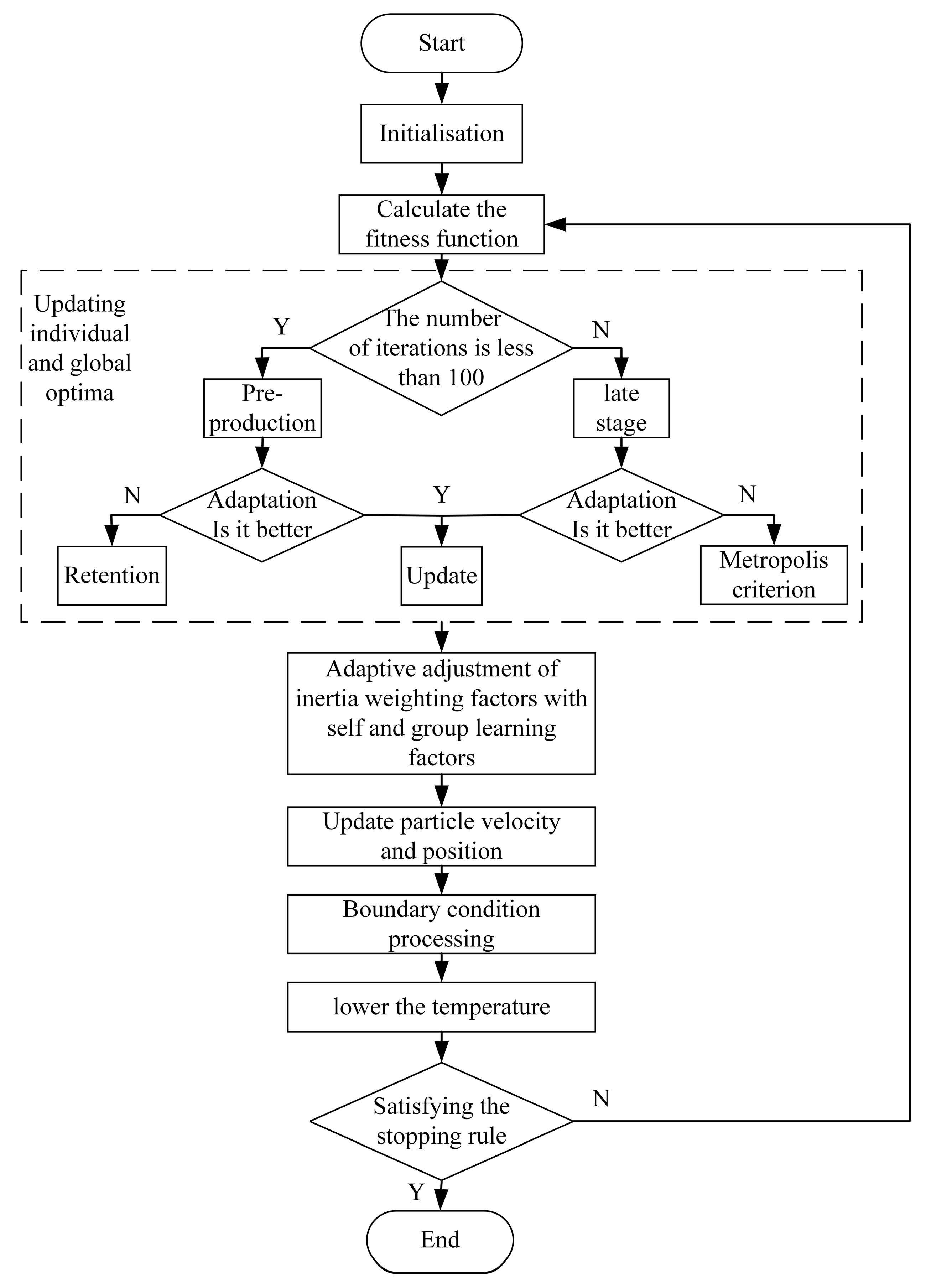 Energies 18 03025 g003