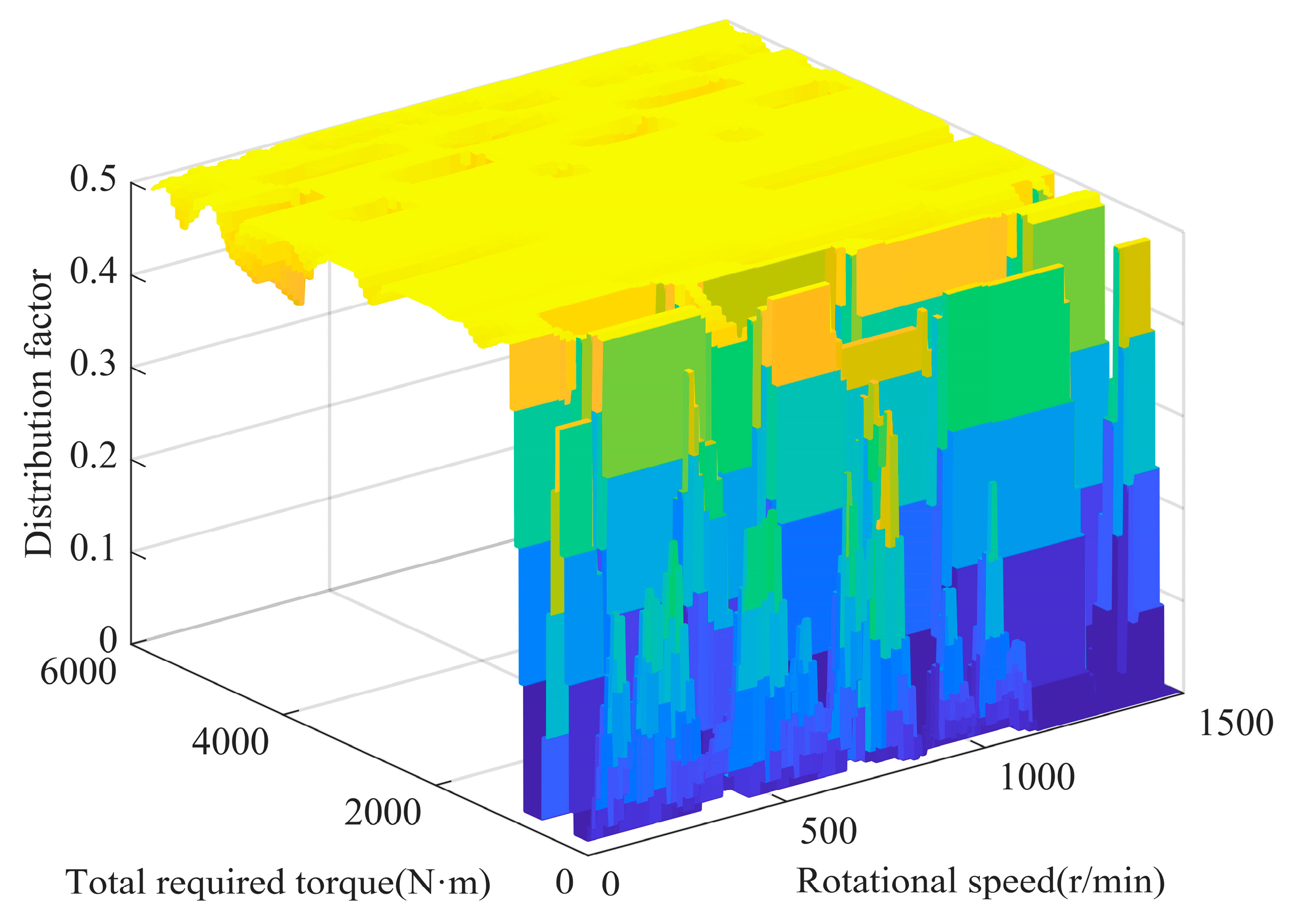 Energies 18 03025 g004