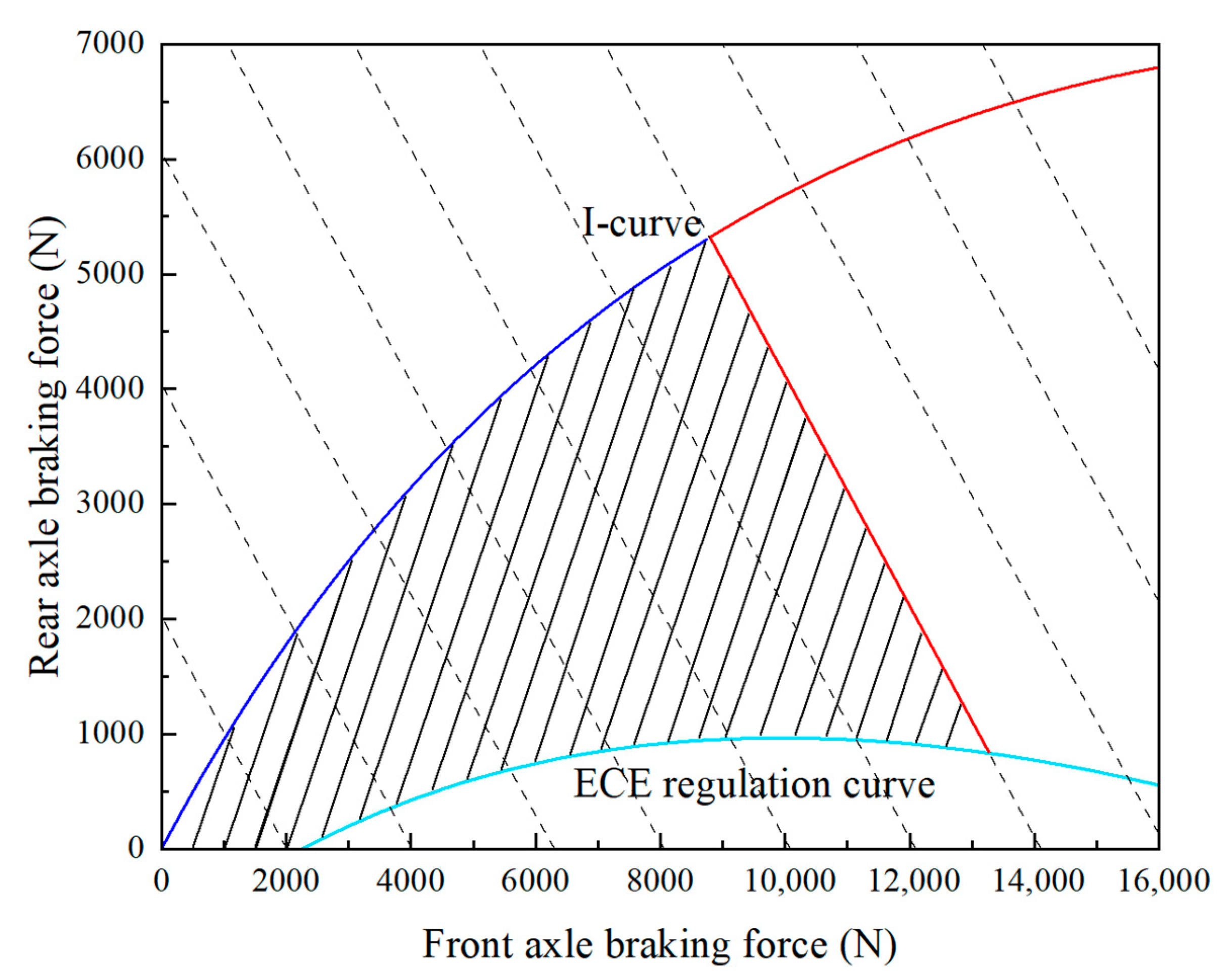 Energies 18 03025 g006