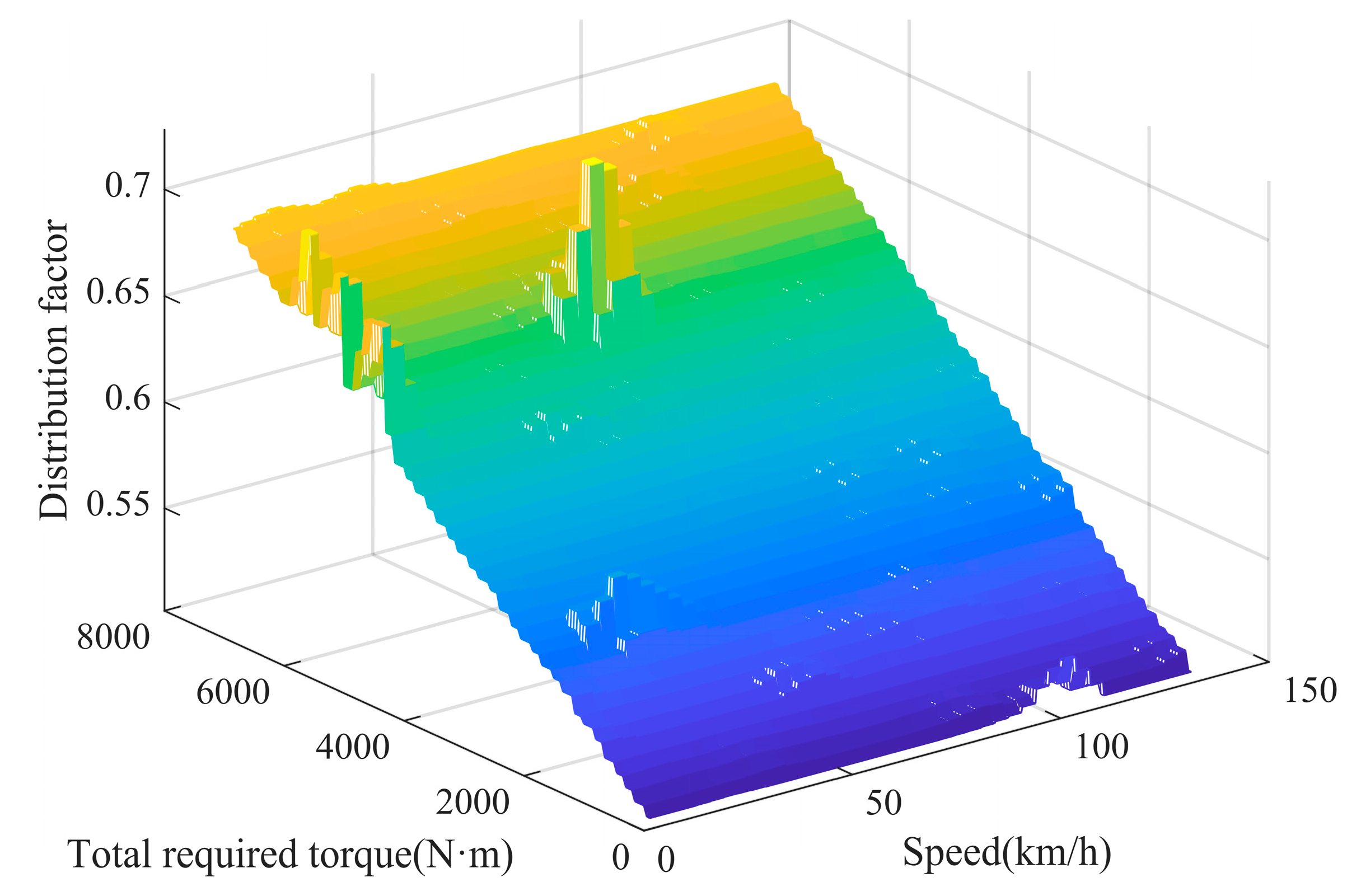 Energies 18 03025 g010