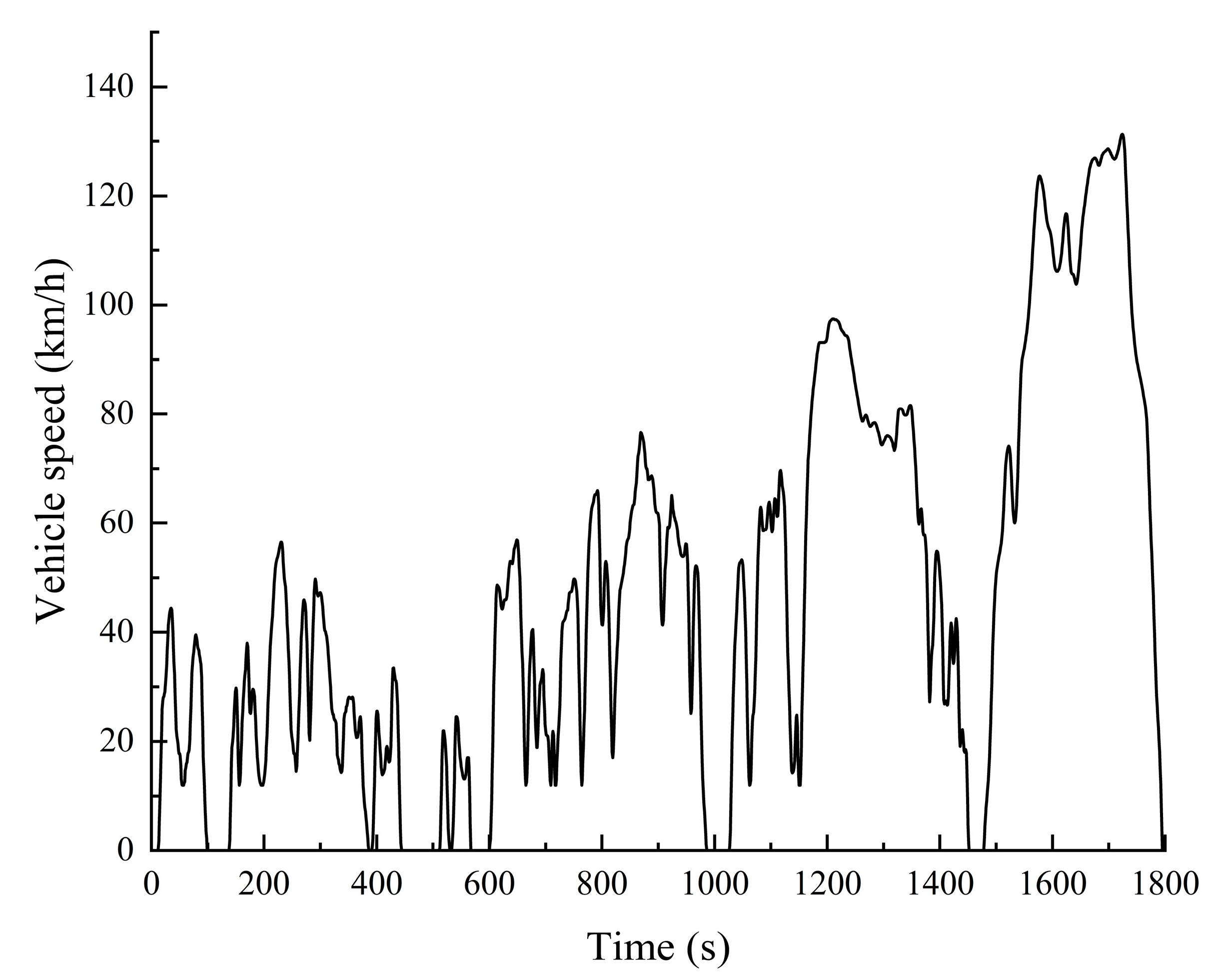 Energies 18 03025 g012