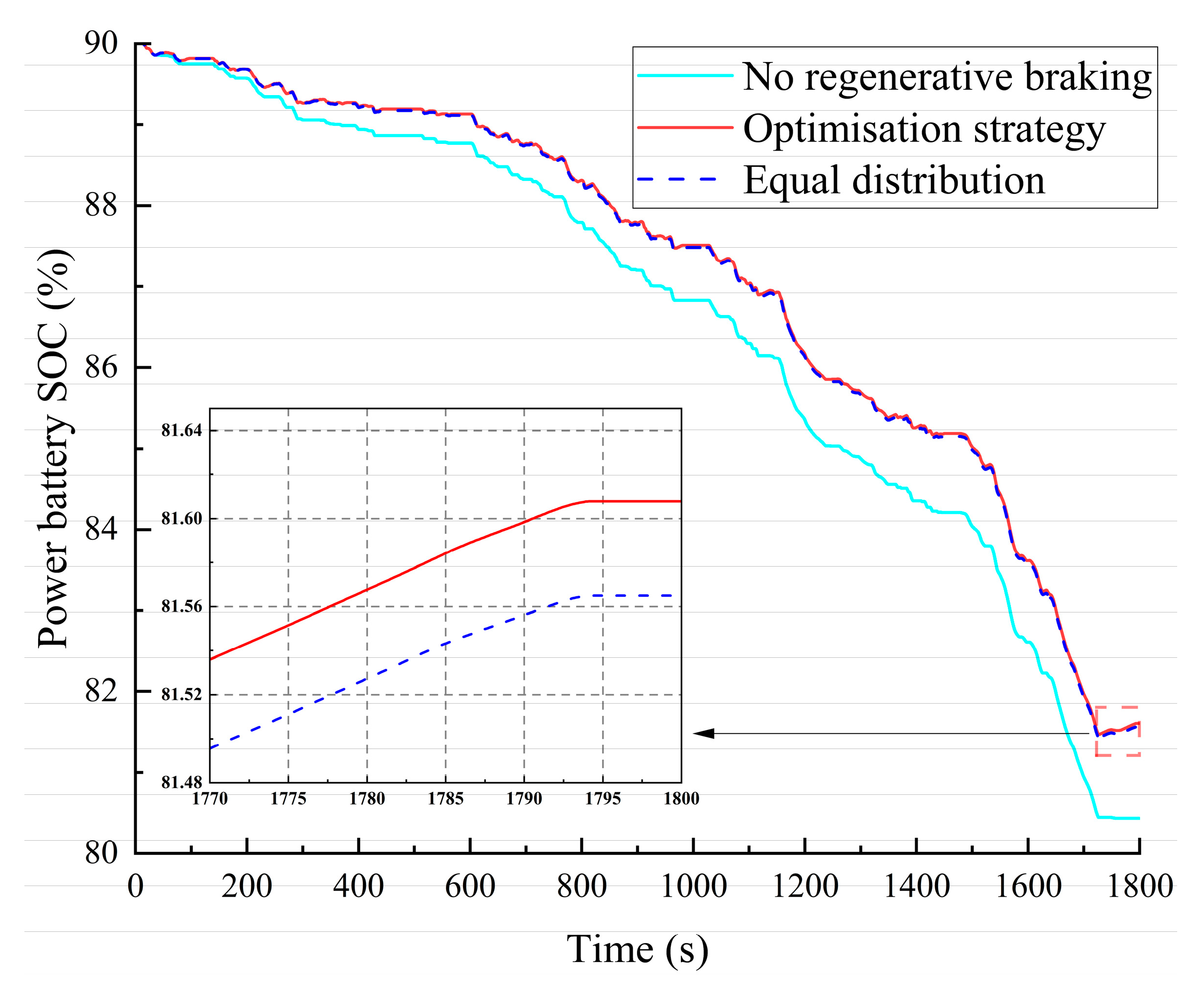 Energies 18 03025 g015
