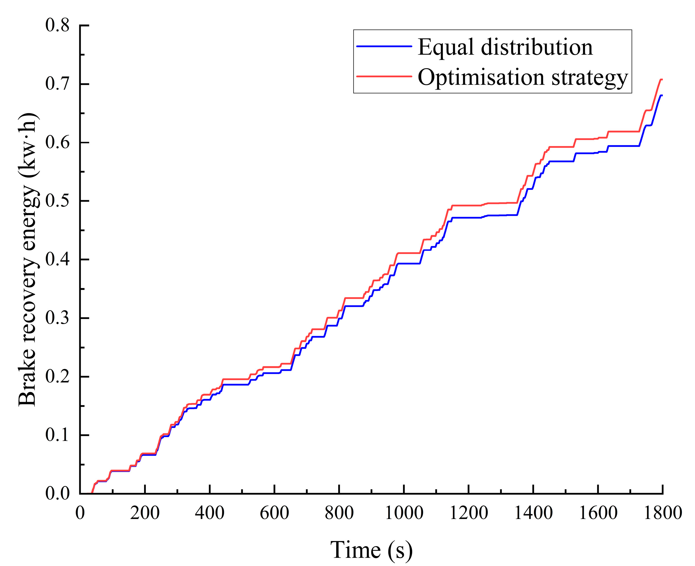 Energies 18 03025 g016