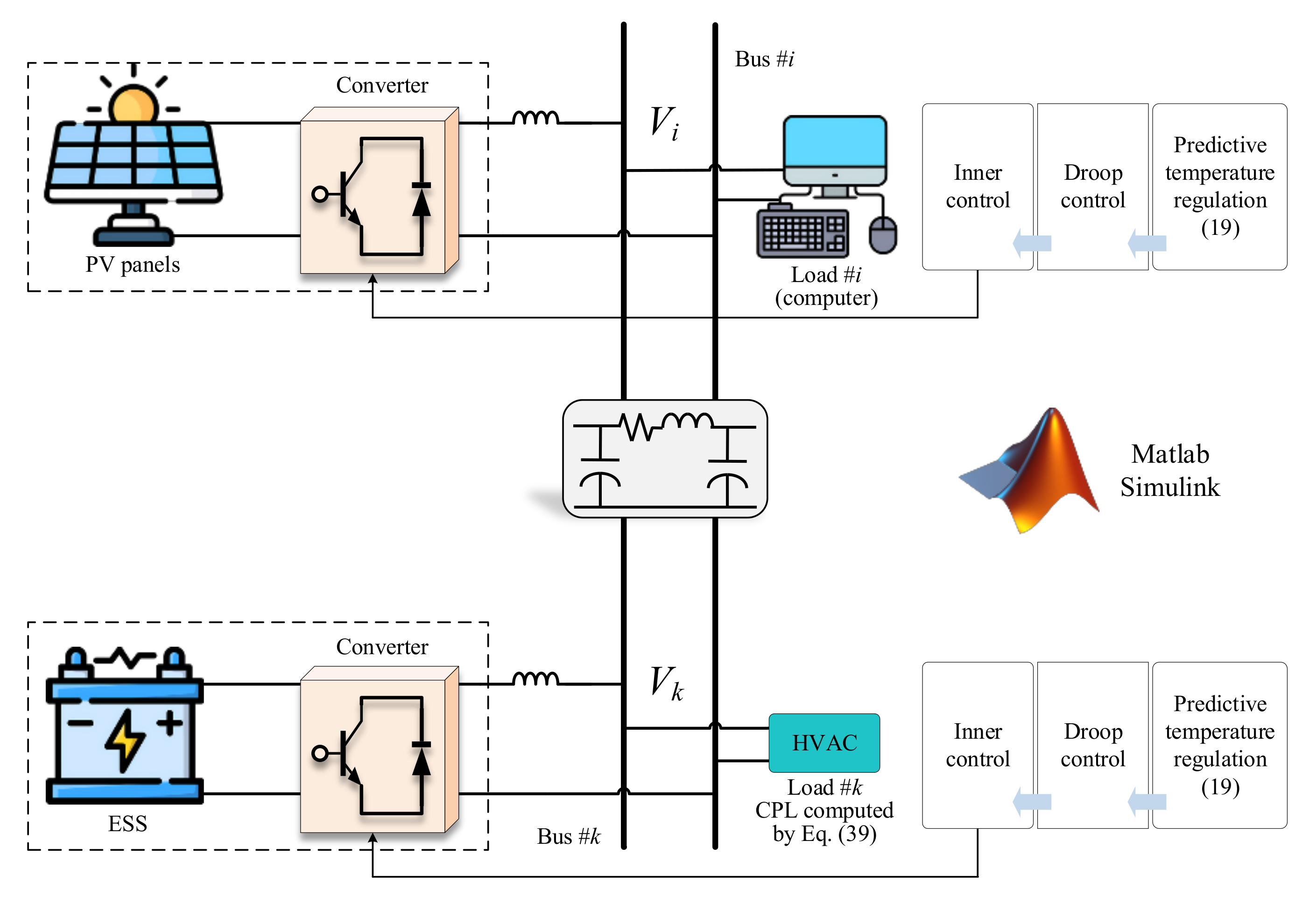Energies 18 03027 g003