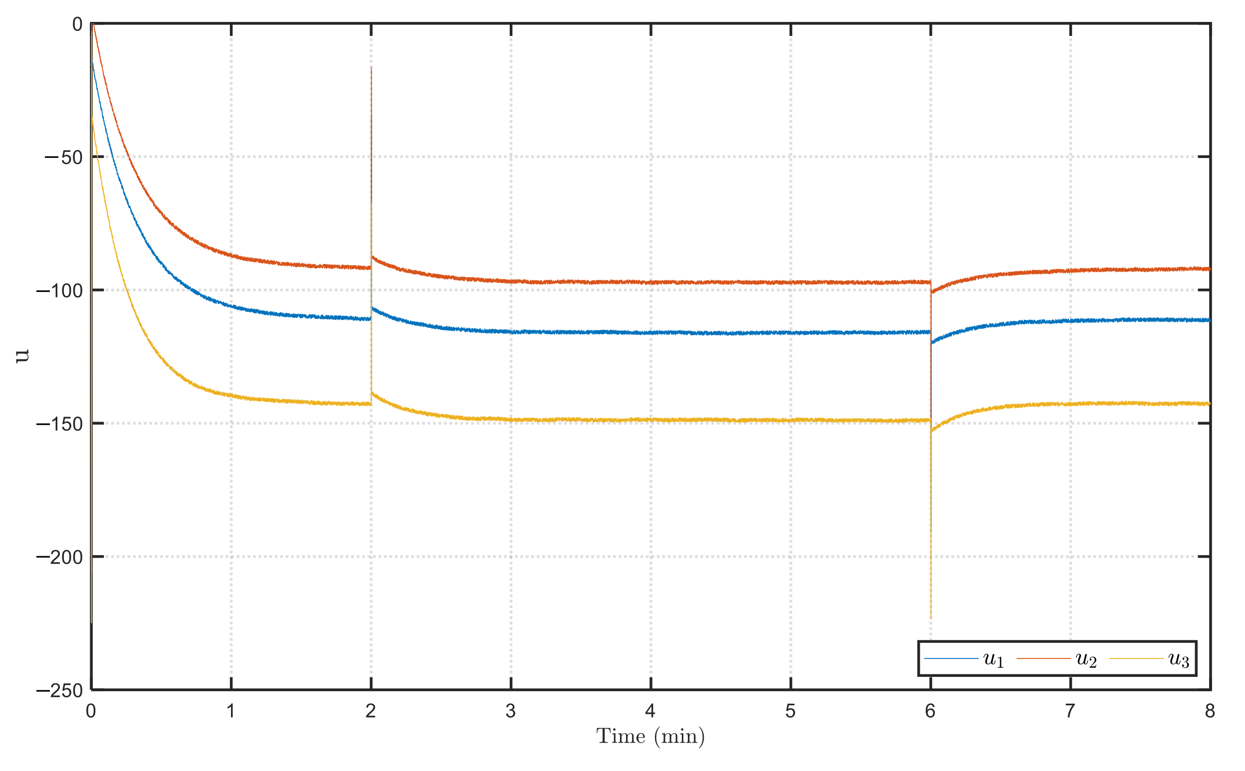 Energies 18 03027 g005