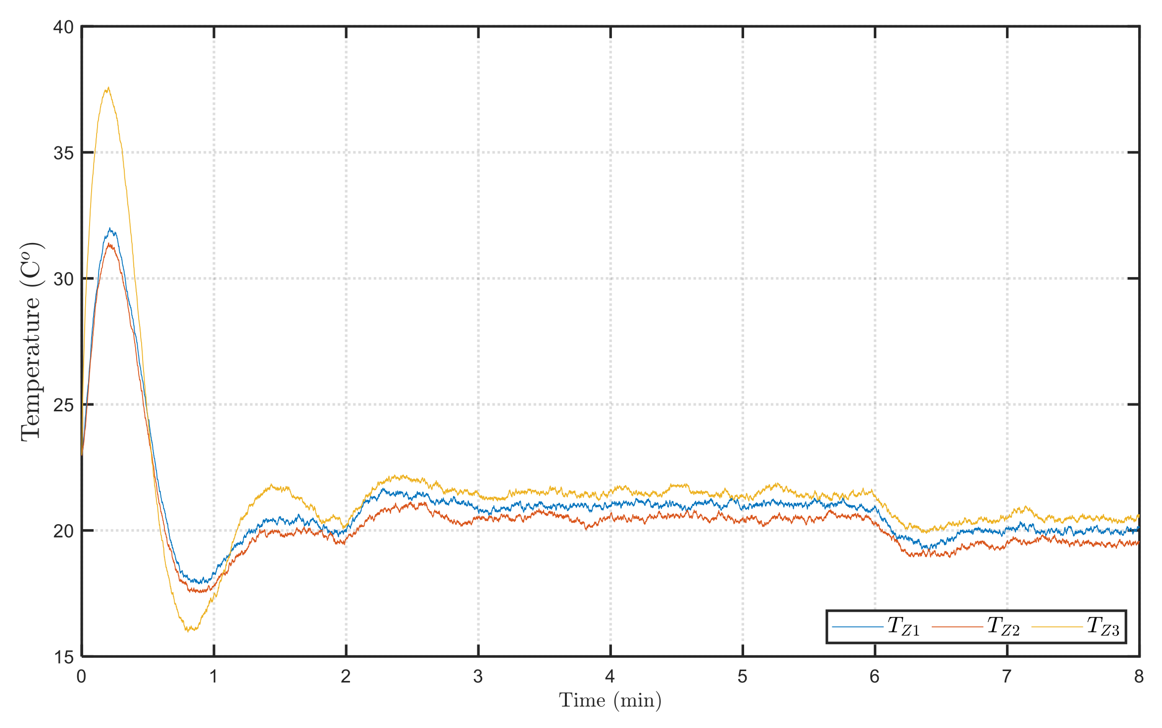 Energies 18 03027 g007