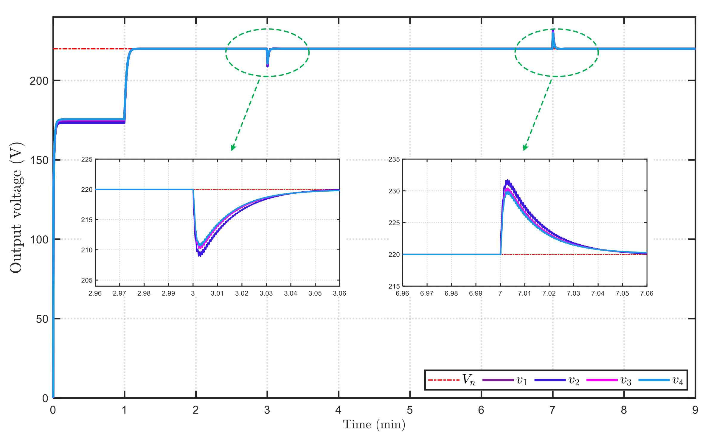 Energies 18 03027 g009