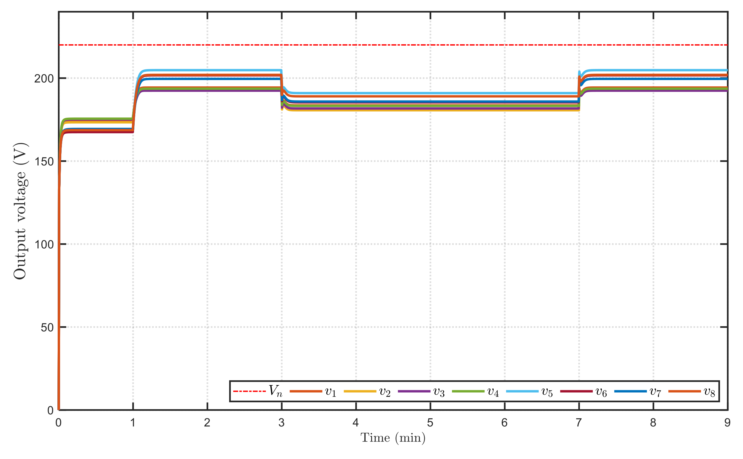 Energies 18 03027 g011