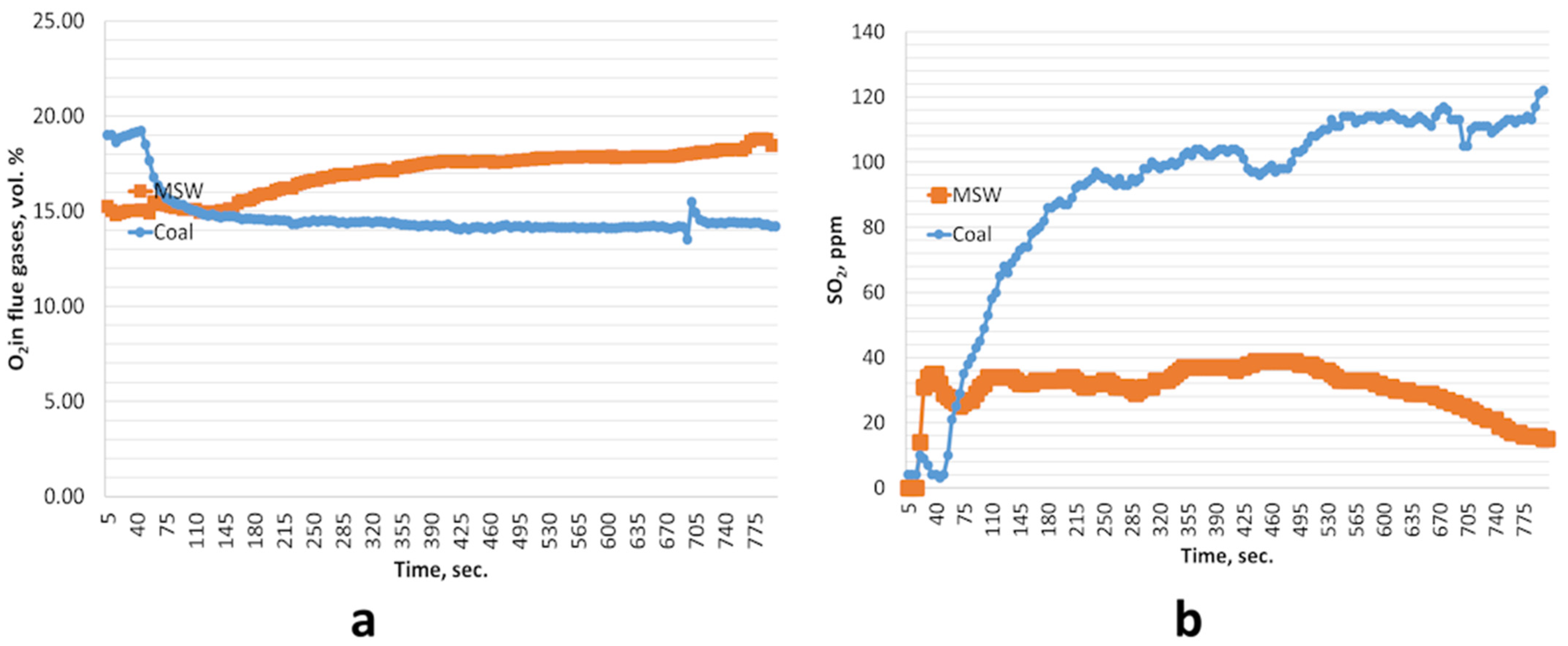 Energies 18 03028 g003