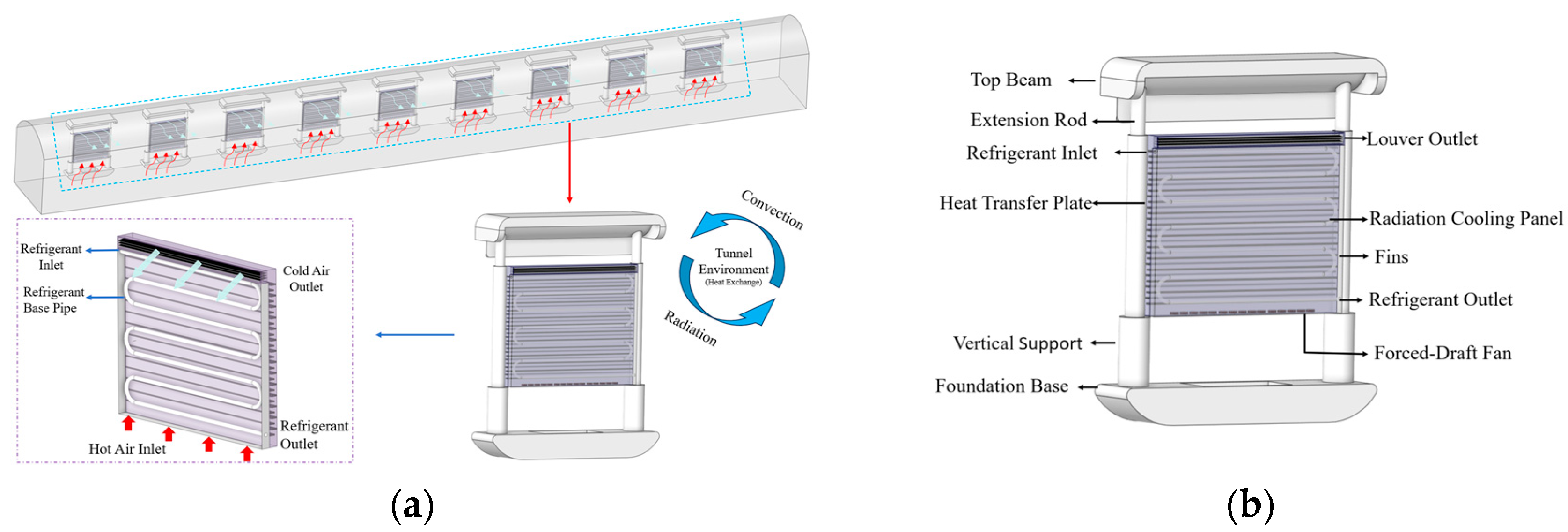 Energies 18 03029 g002