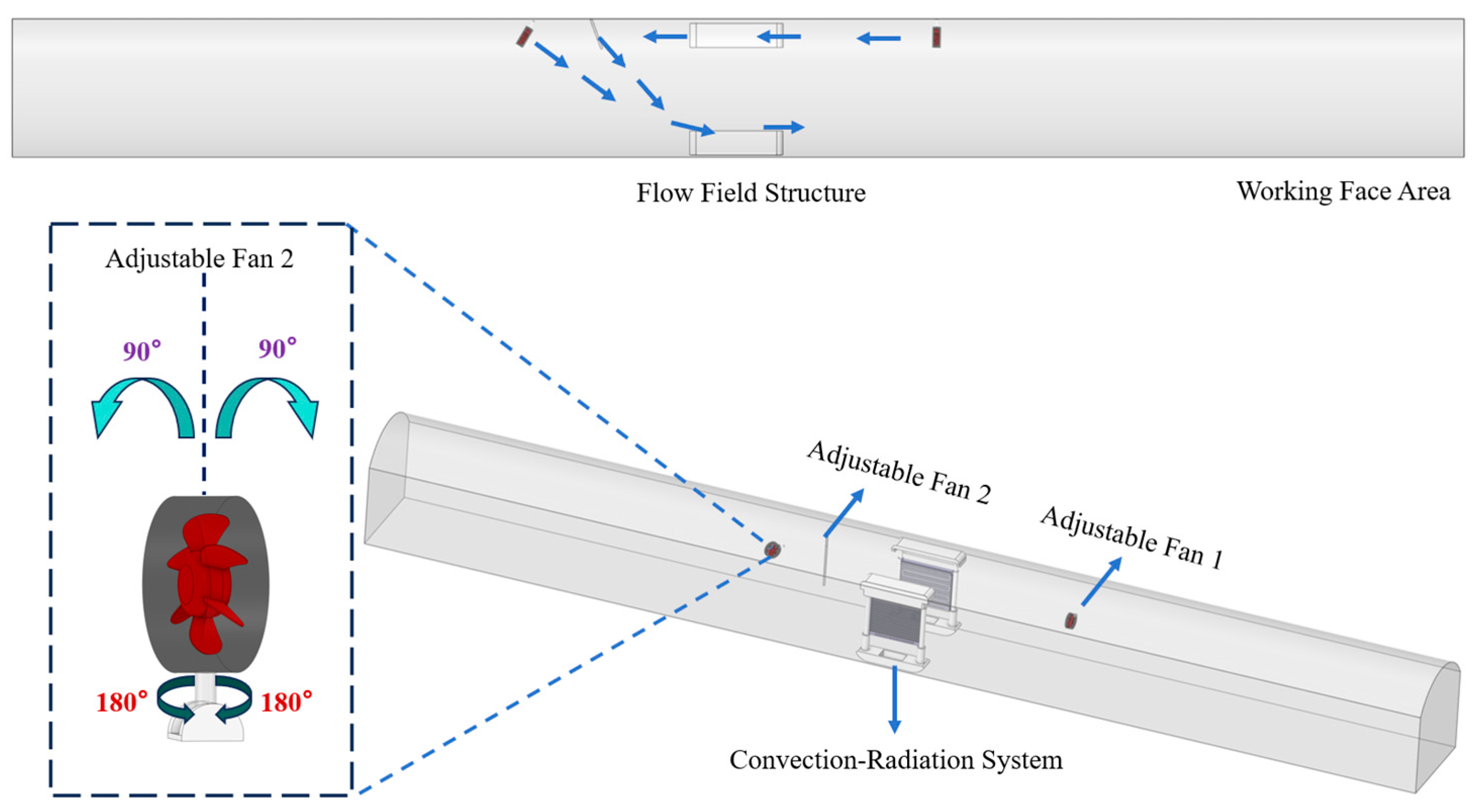 Energies 18 03029 g003