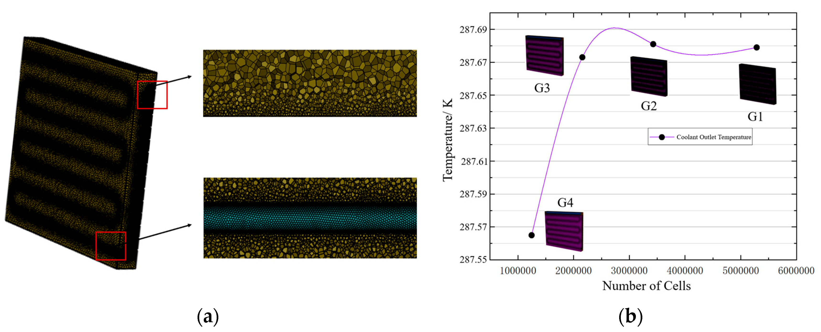 Energies 18 03029 g007