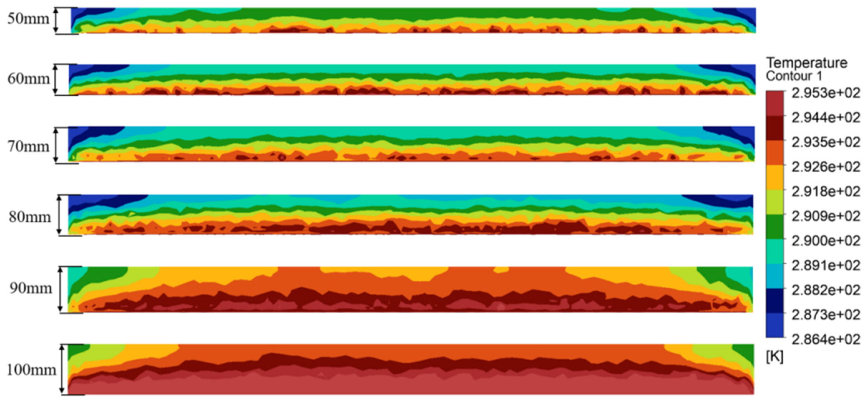 Energies 18 03029 g010