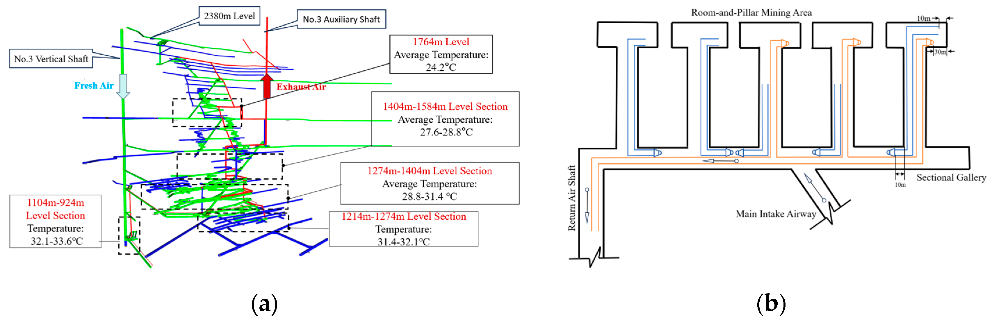 Energies 18 03029 g011