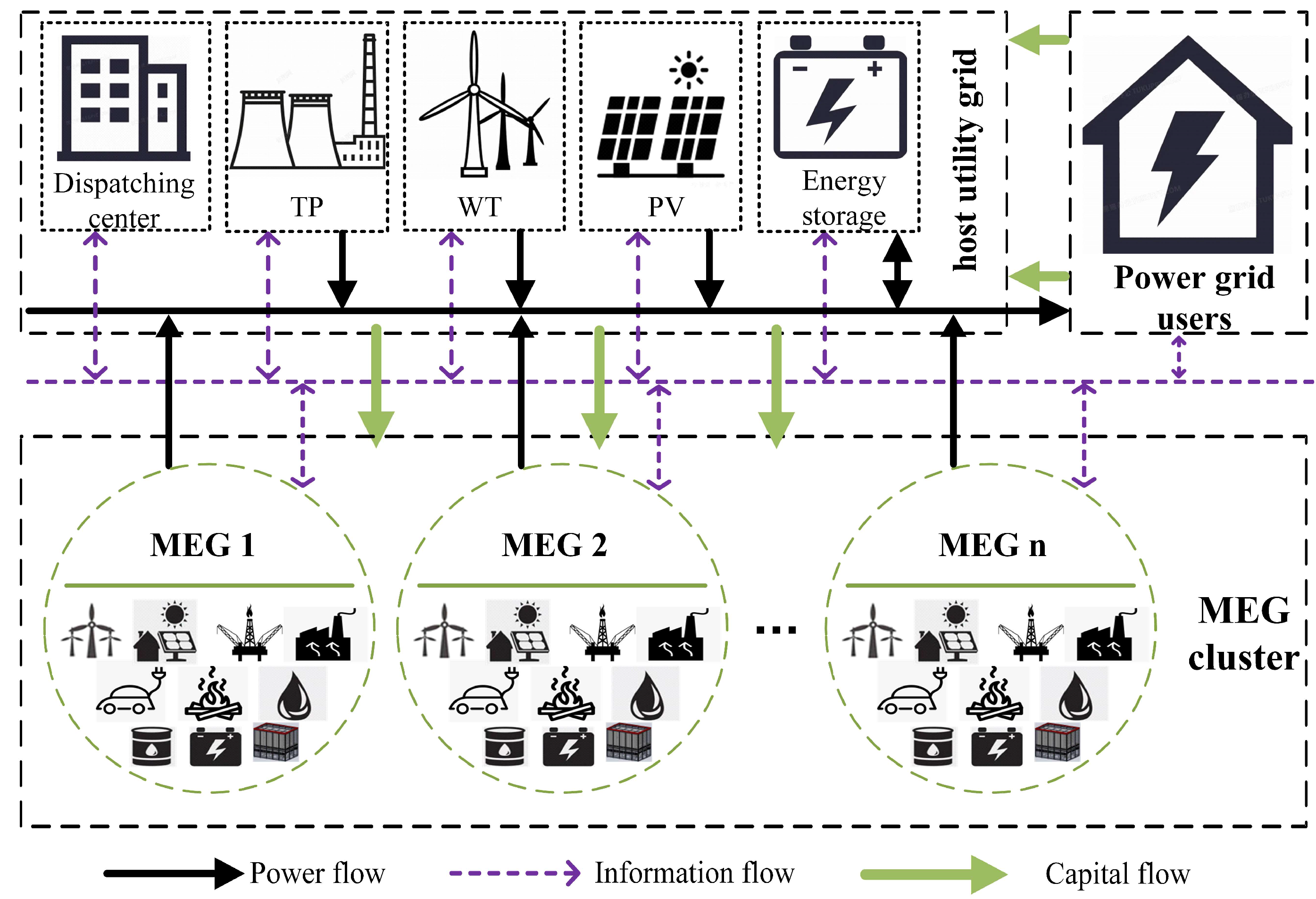 Energies 18 03030 g002