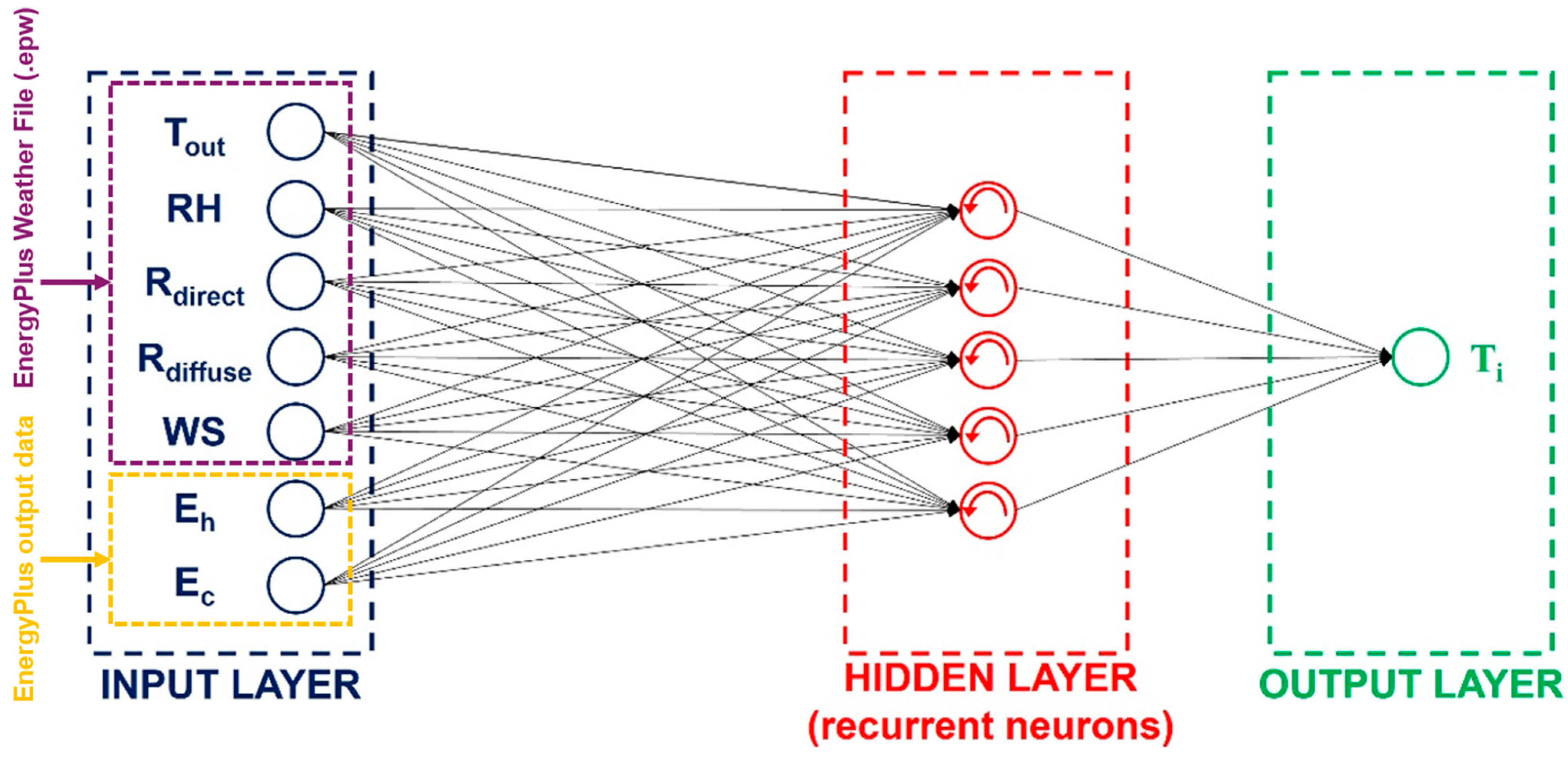 Energies 18 03031 g004