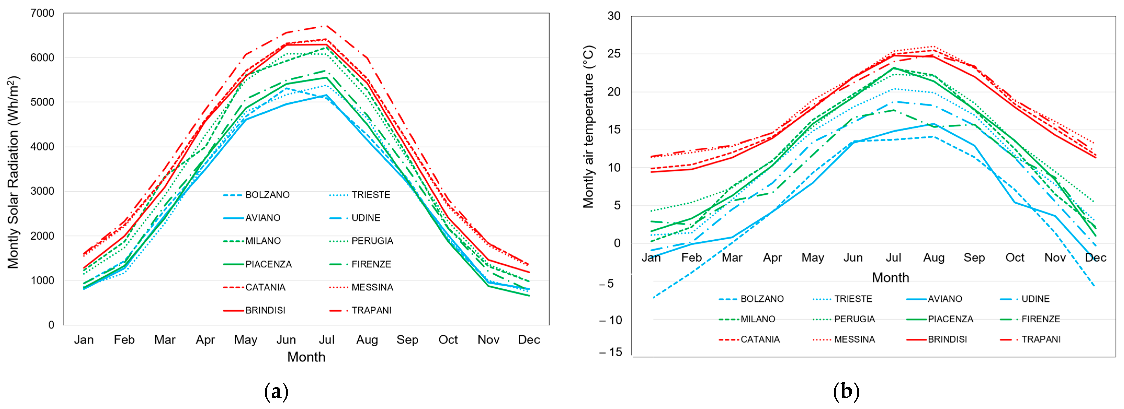 Energies 18 03031 g006