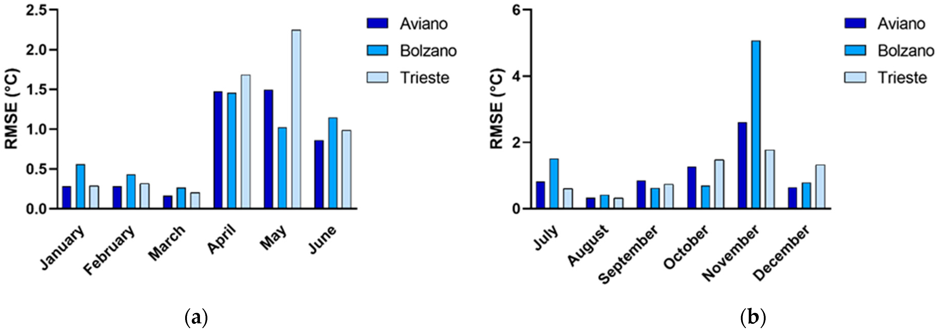 Energies 18 03031 g011