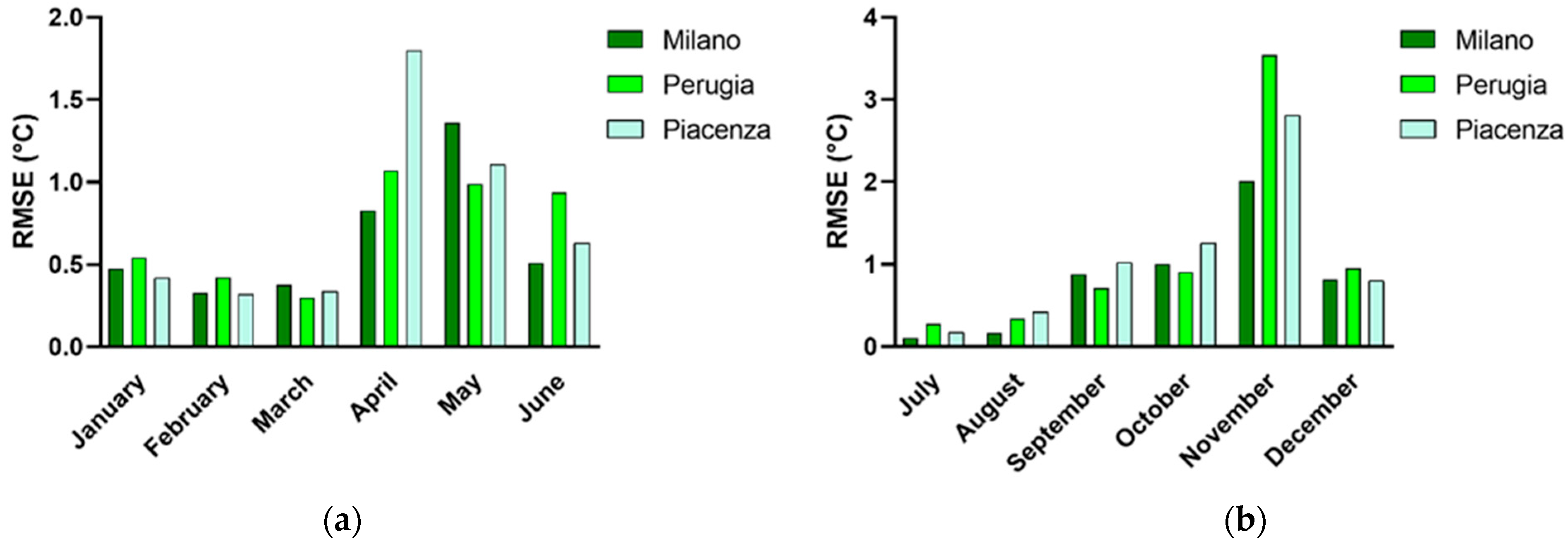 Energies 18 03031 g012