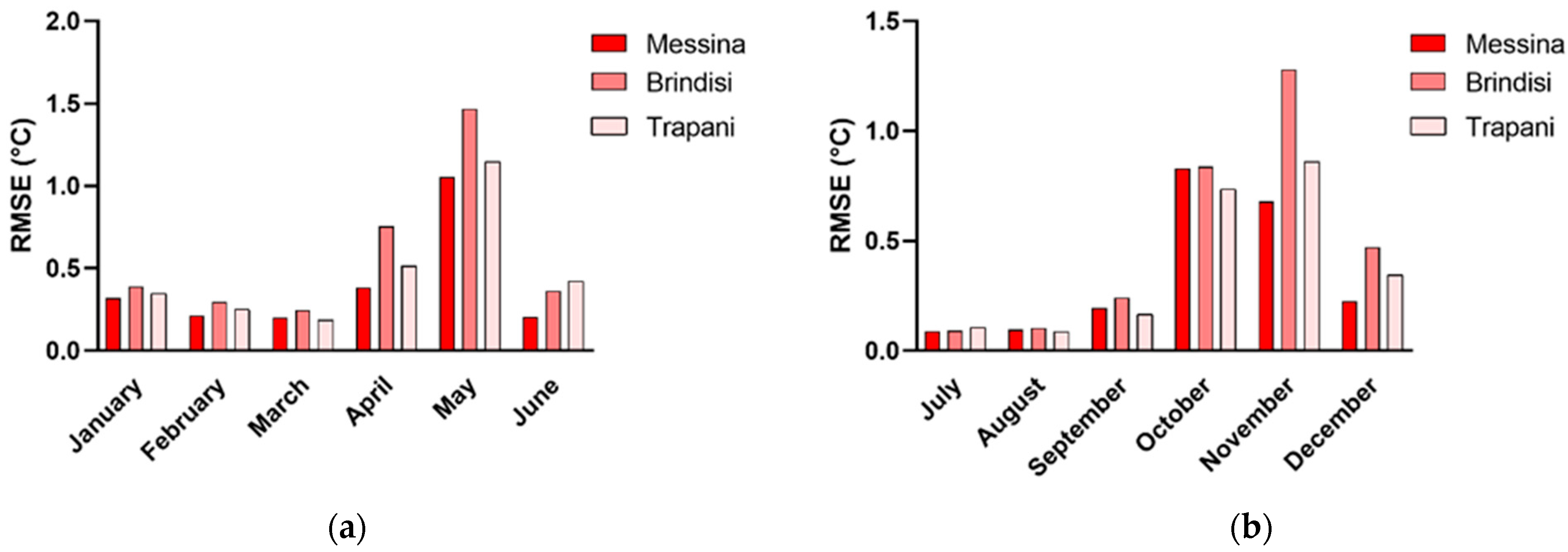 Energies 18 03031 g013