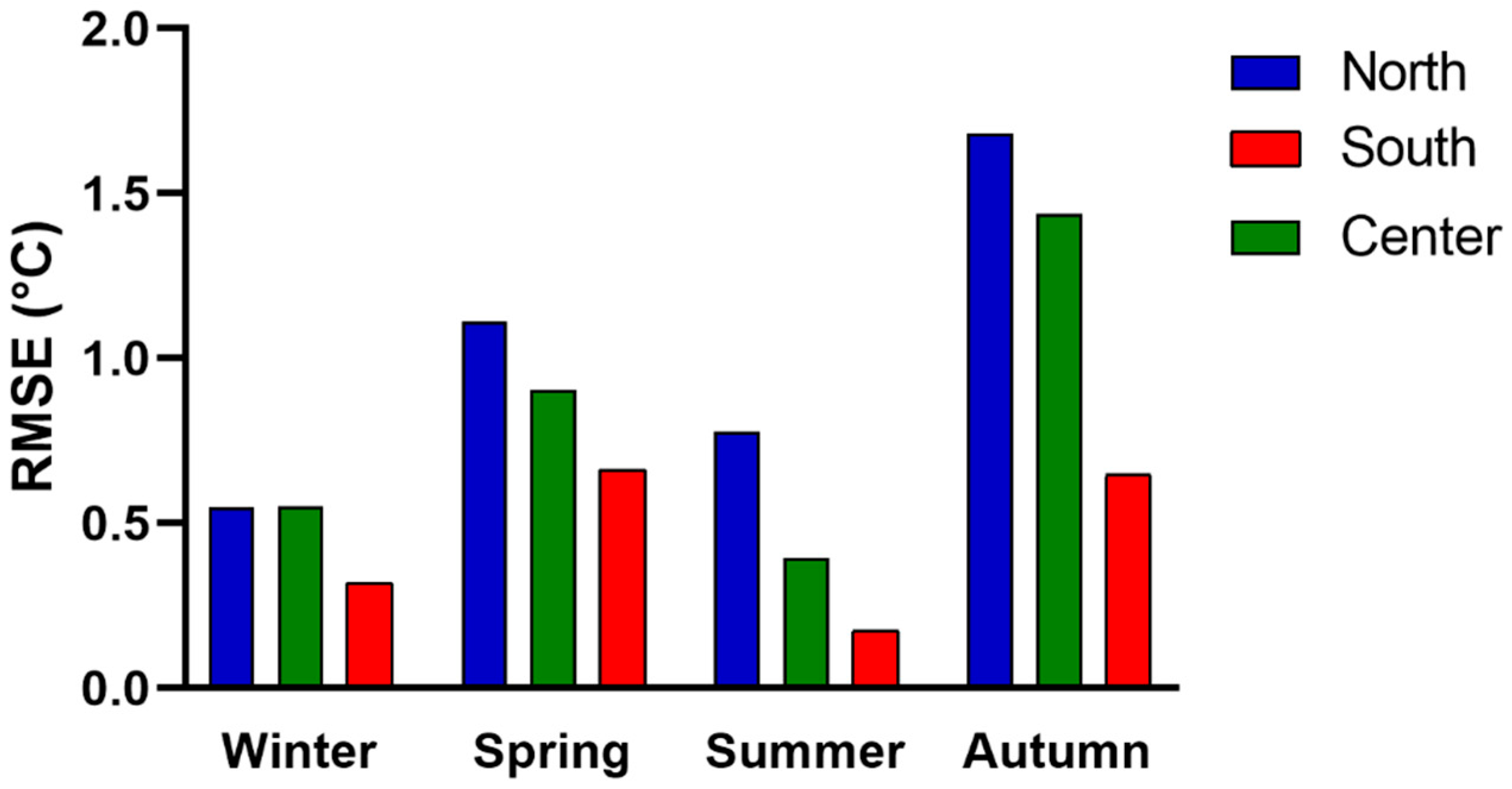 Energies 18 03031 g015
