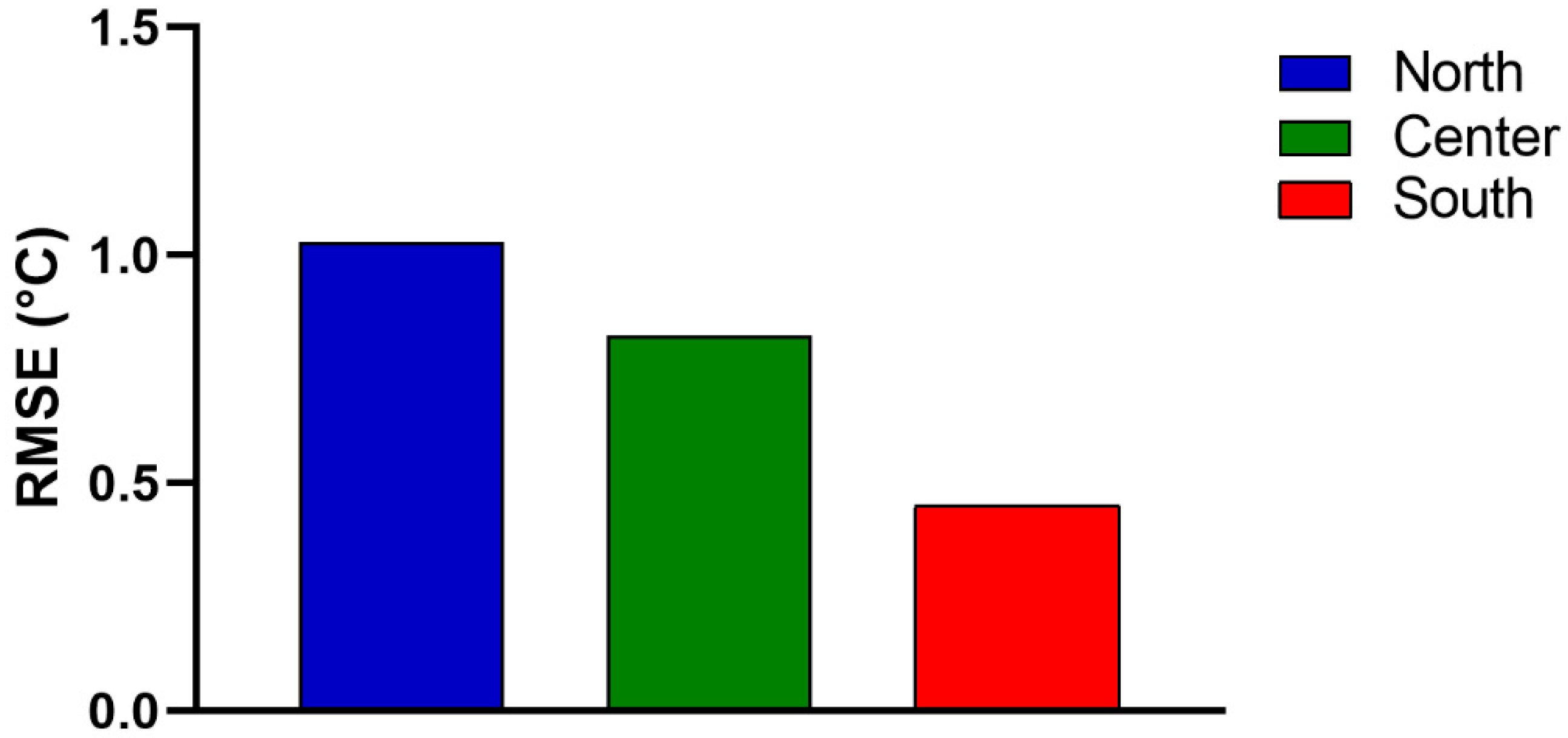 Energies 18 03031 g016